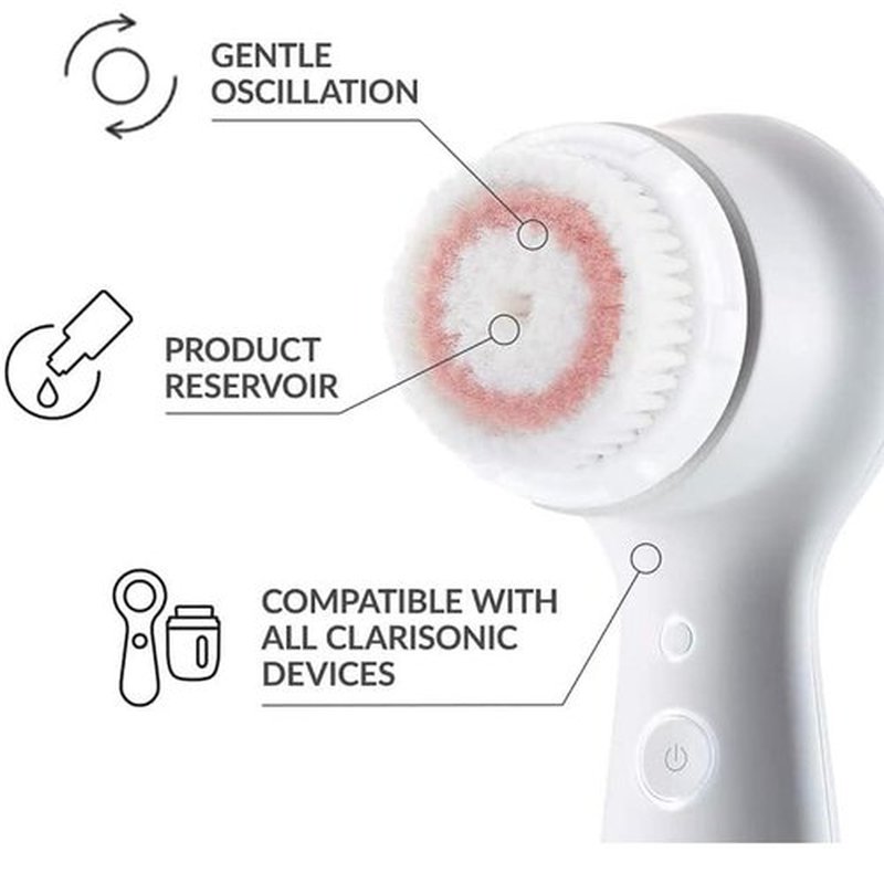 Azonbey Brush Head Replacements Compatible with Clarisonic Mia 1, Mia 2, Mia Fit, Alpha Fit, Smart Profile Uplift and Alpha Fit Face Cleaning Brush Heads (Green-2Pack)