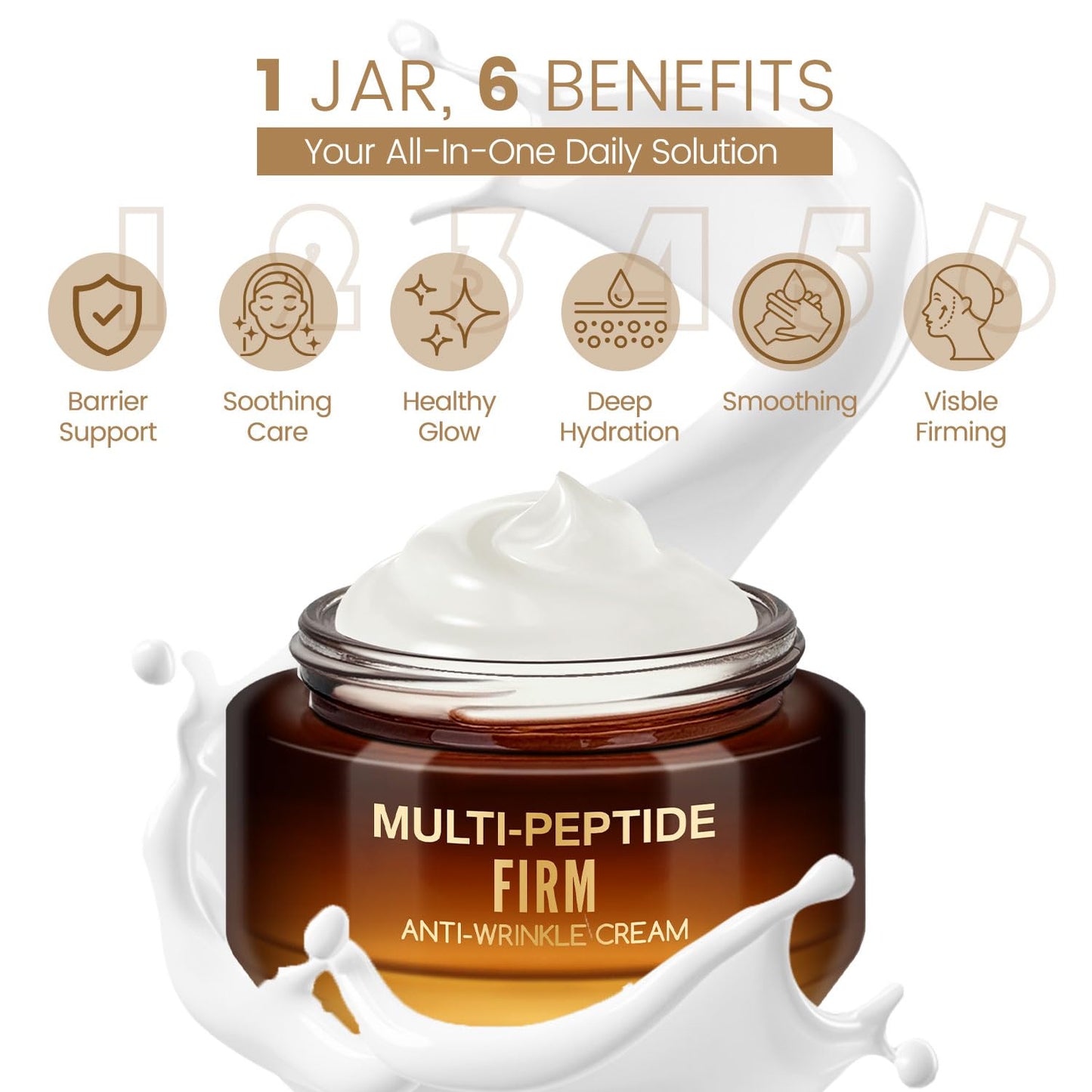 Multiple Peptide Collagen and Retinol Face Cream, Skin Barrier Repair Face Moisturizer with Jojoba Seed Oil, Reduces Wrinkles, Improves Firmness, Improves Skin Texture, Strengthens Barrier, 1.764oz