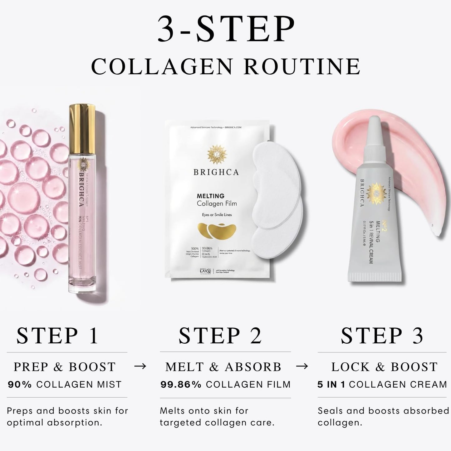 BRIGHCA Collagen Melting Mask Trial Set - Anti-Aging Routine with Melting Mask, Mist & Cream | Firming, Wrinkle Repair, Deep Hydration - All Skin Types