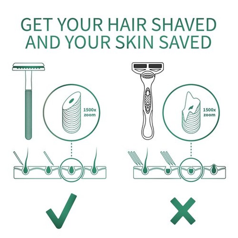 Bambaw Double Edge Close Comb Safety Razor with Stand, Shaving Razor for Men with 5 Safety Razor Blades, Reusable Eco Freindly DE Metal Razor – Sea Green