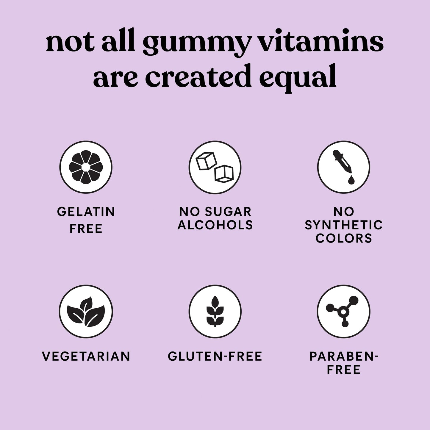 Lemme Matcha Superfood Energy Gummies with Organic Matcha Green Tea, Vitamin B12 and Antioxidant Coenzyme Q10 to Support Cellular Energy, Metabolism & Healthy Skin - Gluten Free, Non GMO (60 Count)