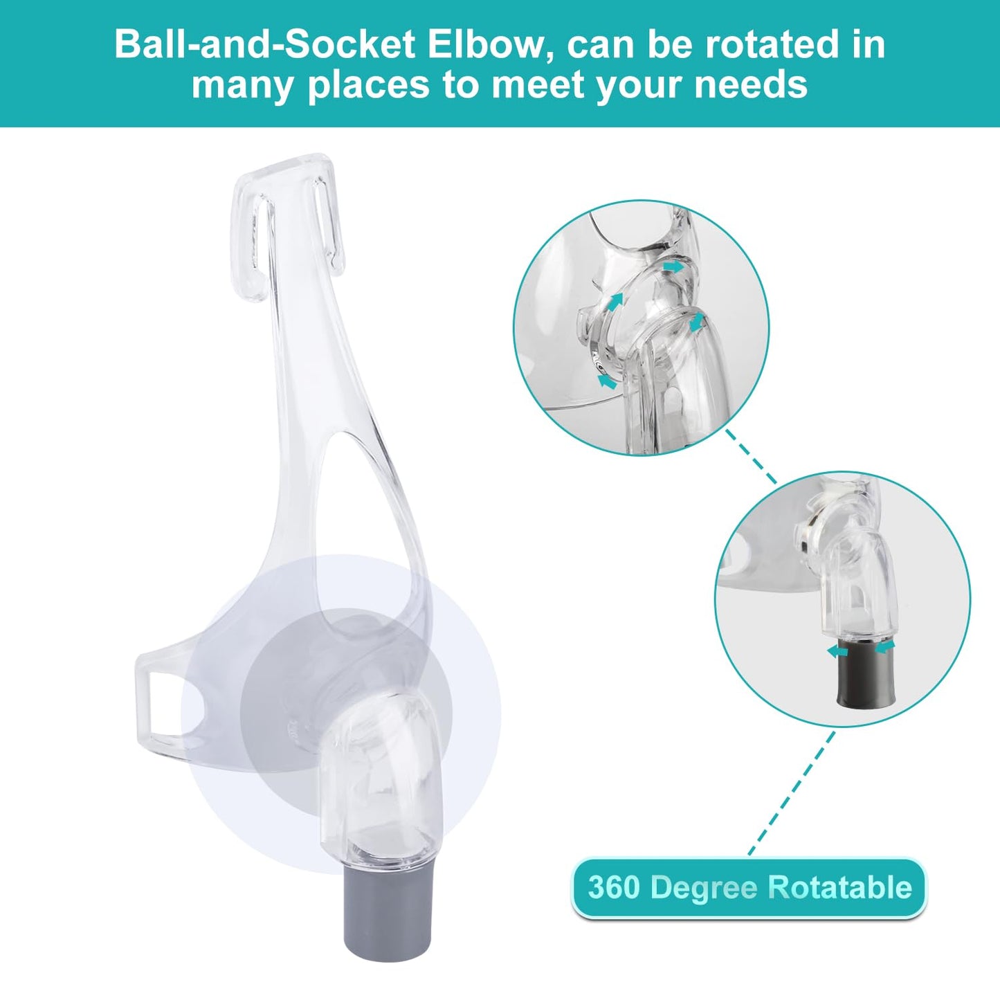 Simplus Easy Frame and Elbow Only Replacement Kit for F&P Simplus Small, Medium, Large, 360° Rotation Elbow, Quick Release Design