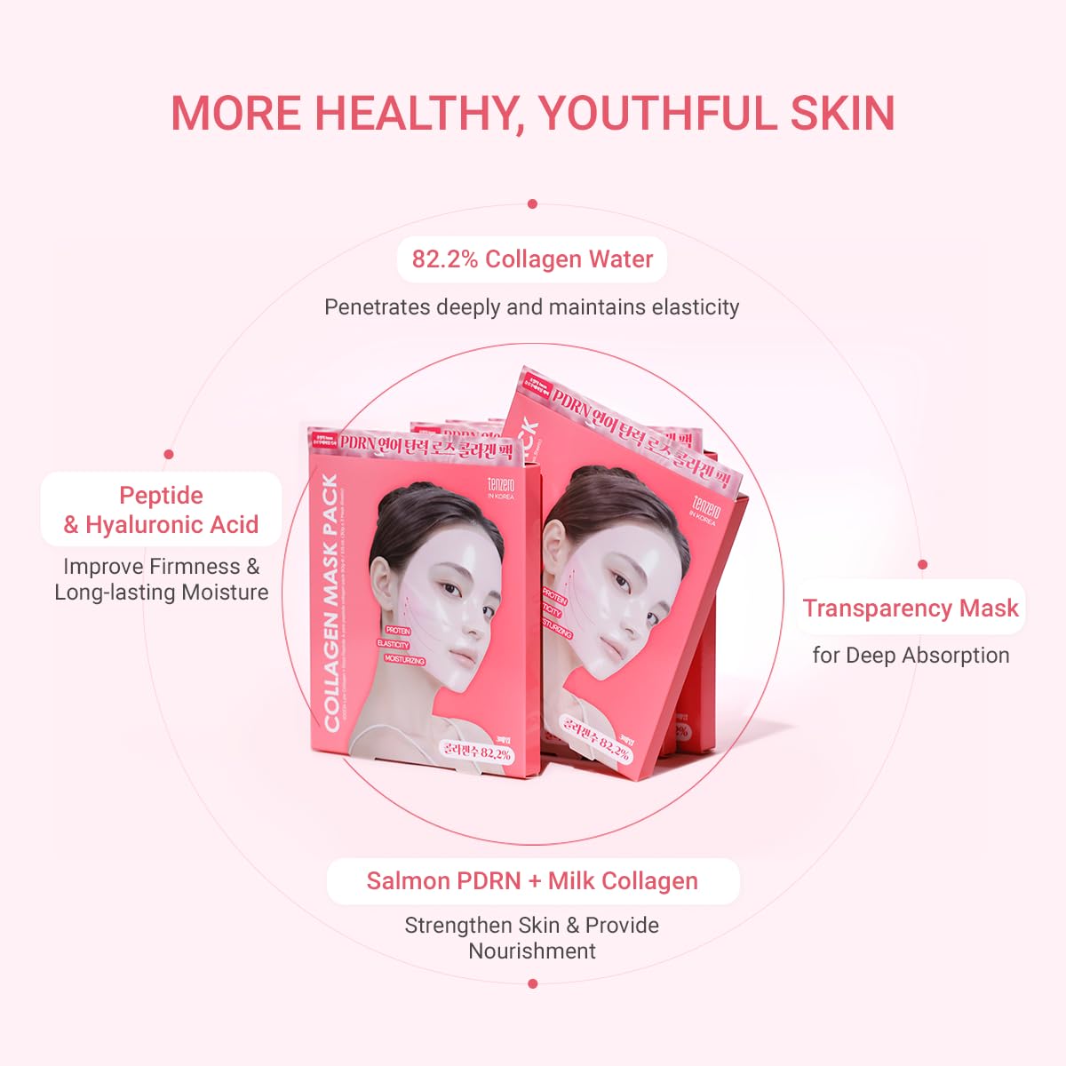 tenzero Rose Peptide Collagen Mask Pack (3 Sheets x 30g), Overnight Hydrogel Mask, Deep Hydrating, Elasticity Enhancing, Anti Wrinkle Lifting, Firming, Nourishing with Collagen, Rose Peptides