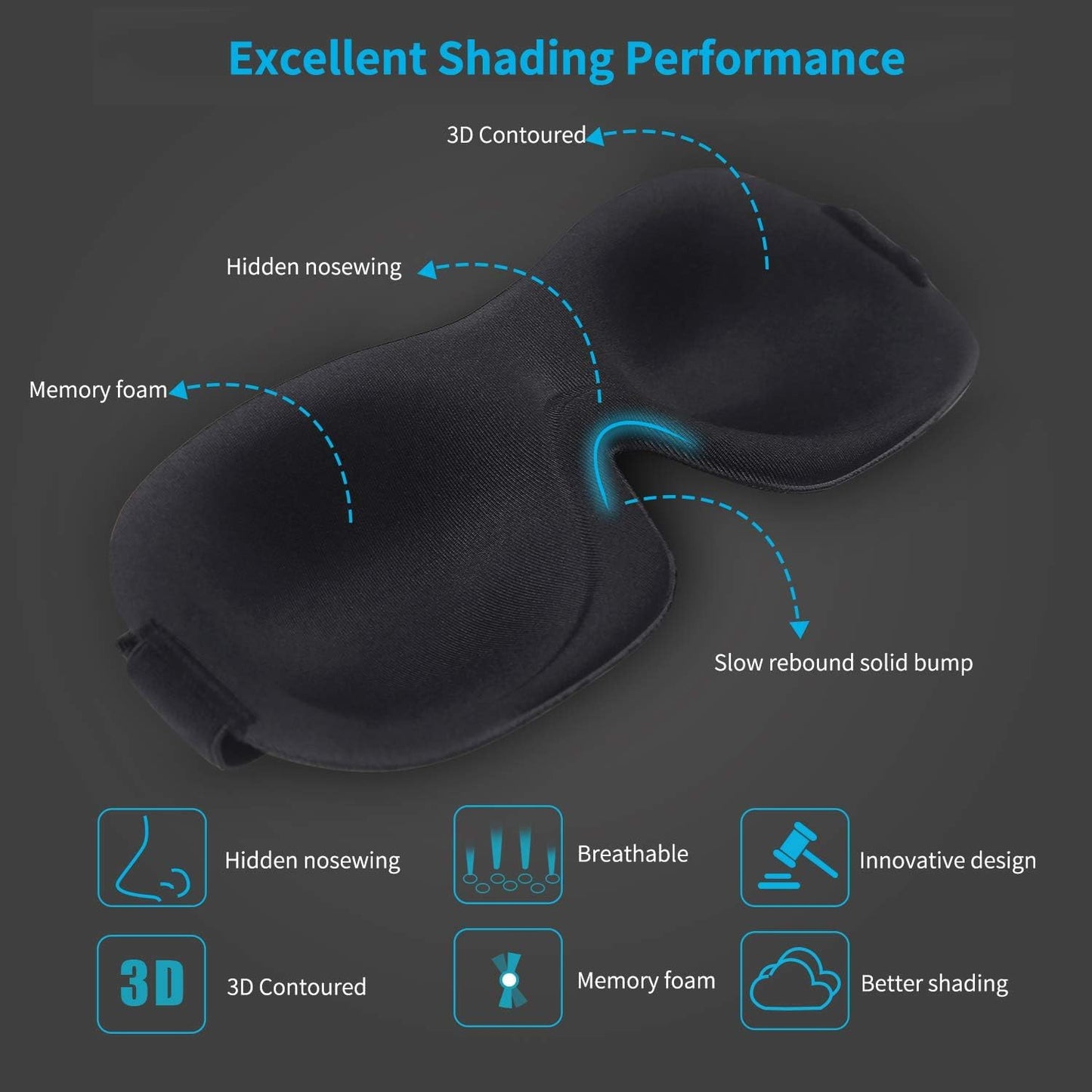 Sleep Mask SleepFun Invisible Alar Deep Orbit 3D Eye Mask Ultra Lightweight & Comfortable Sleeping Mask for Travel, Nap, Shift Works, Black & Blue