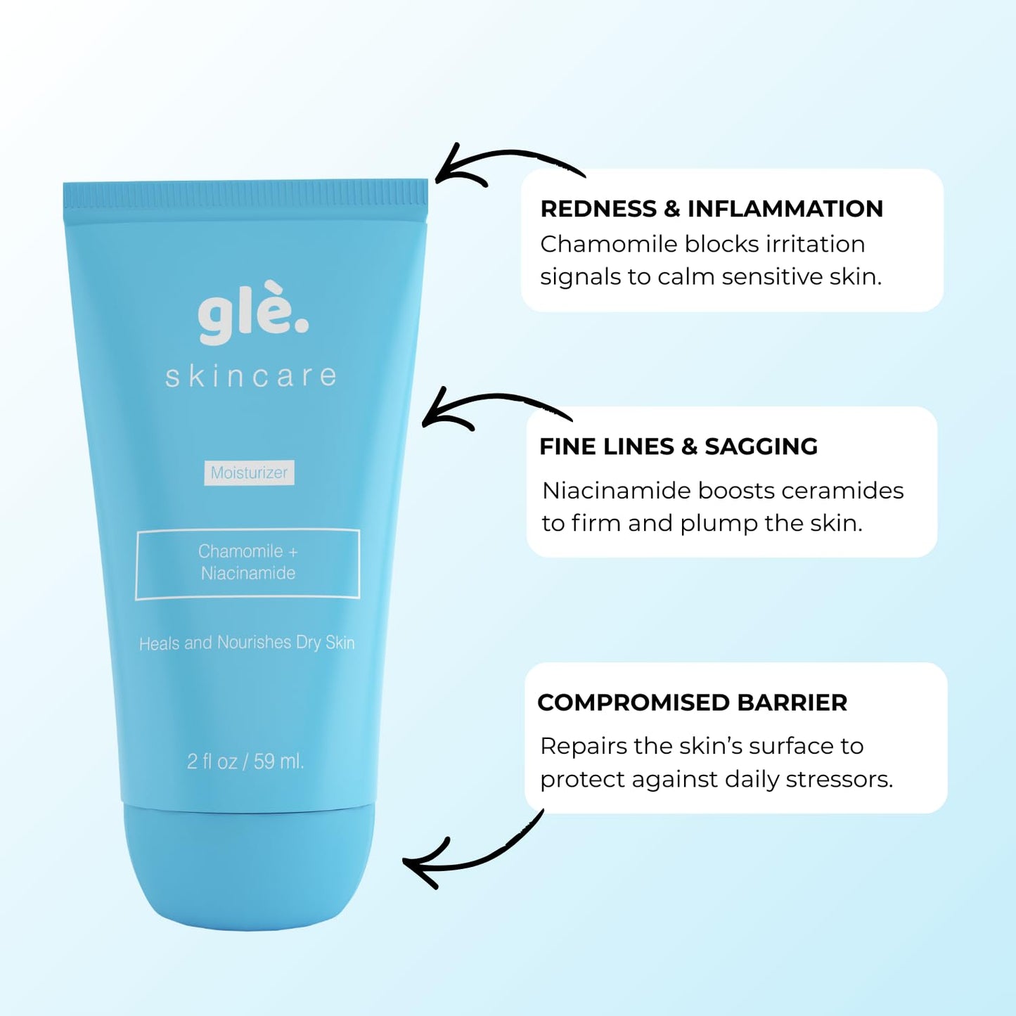 Gle Niacinamide Moisturizing Cream 2 fl oz, Face Moisturizer for Acne-Prone Dry Skin with Hyaluronic Acid, Ceramides, Fragrance & Paraben Free, Travel Size