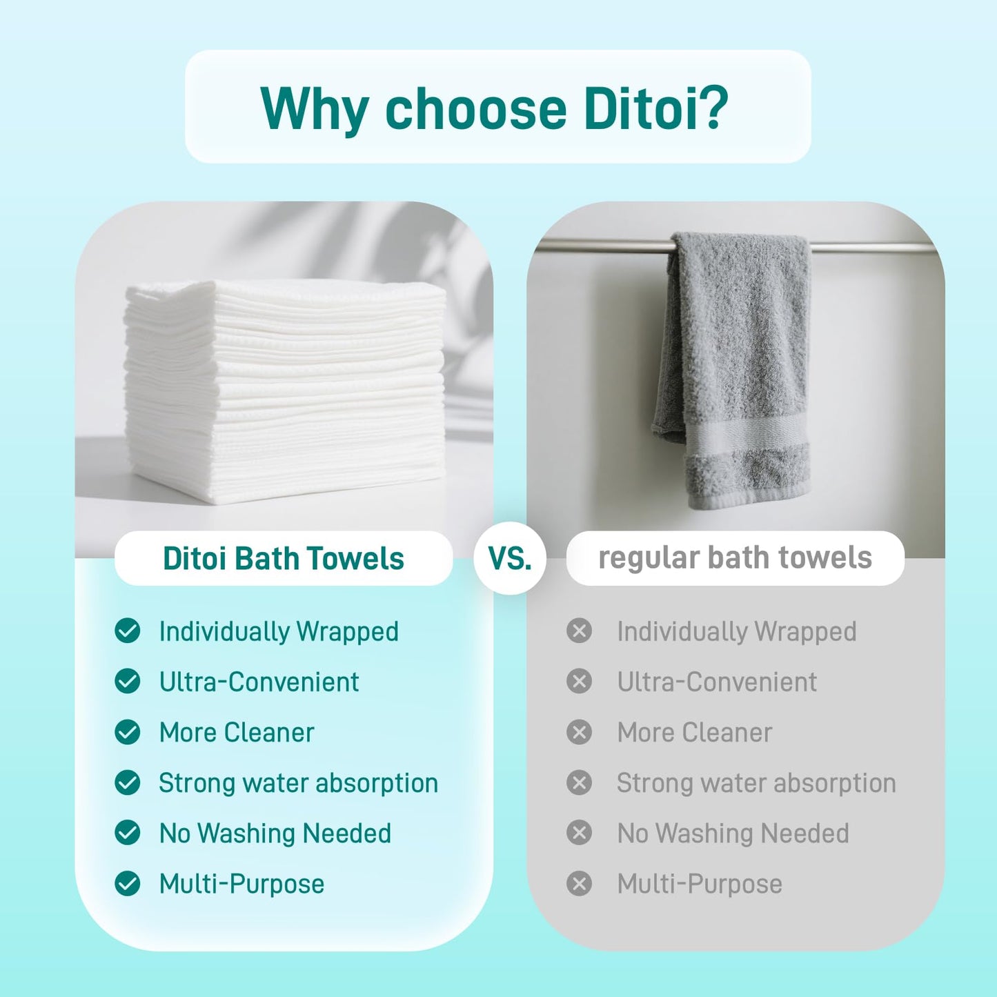 Ditoi Disposable Bath Towels XXL,Thick Beach Towels for Travel 30"X60"