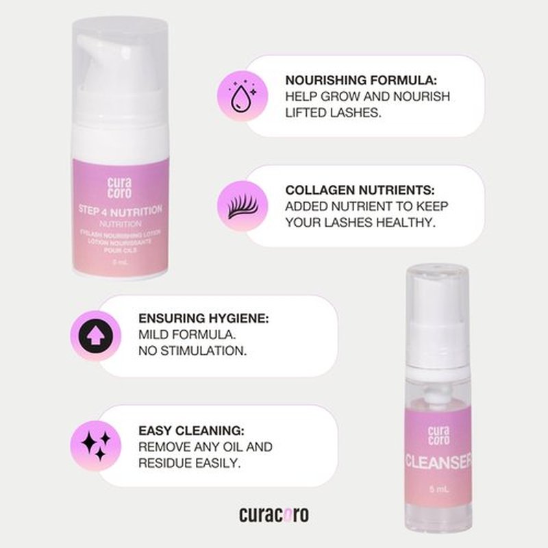 Curacoro Lash Lift Kit - Professional Eyelash Perm Kit, Semi-Permanent Lash Curling, Nourishing Collagen, Hygiene Safe & Easy to Clean, All-in-One for Professional Use