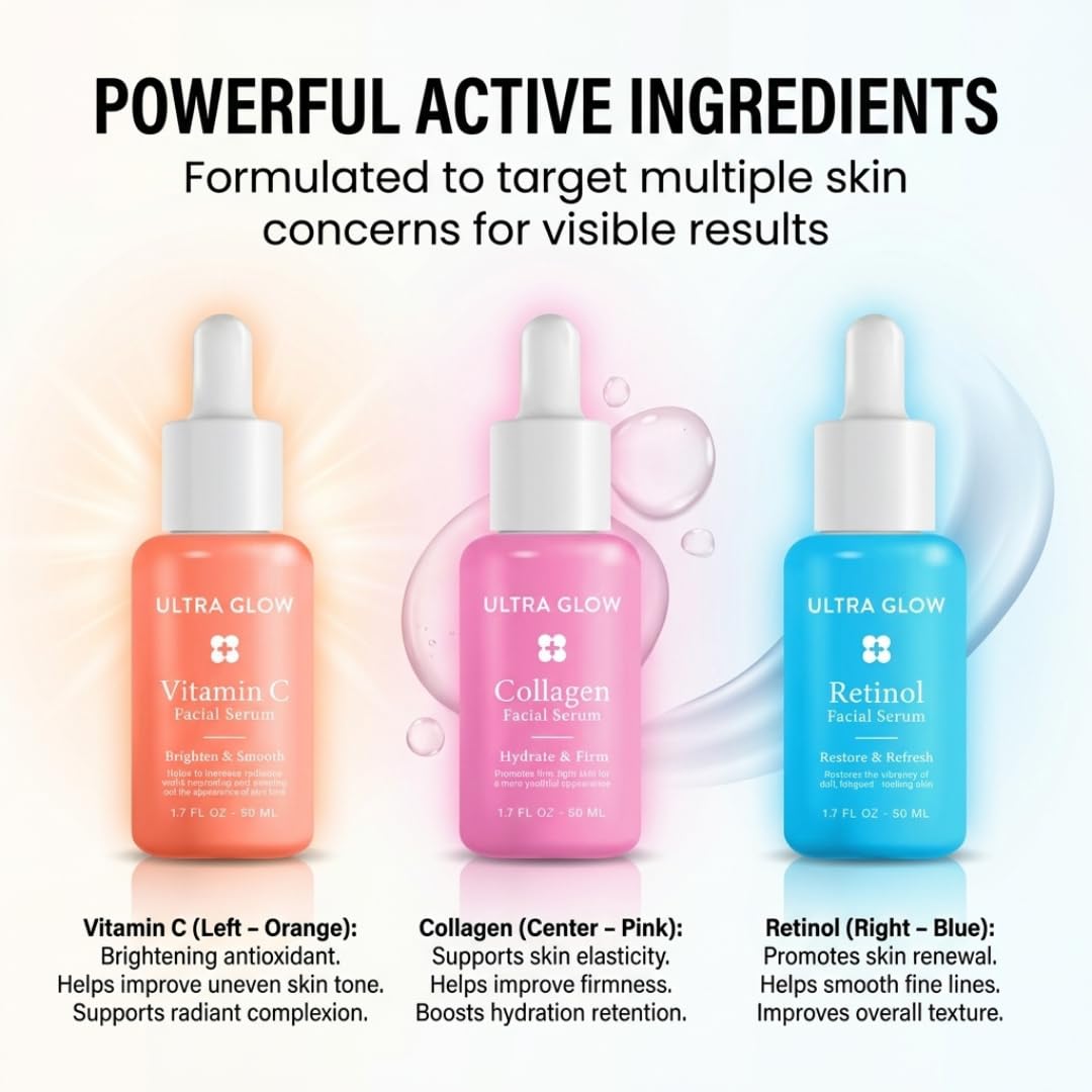 My Beauty Spot 3 Pack Facial Serums – Vitamin C Serum, Collagen & Retinol Serum for Face, Brightening & Anti Aging Face Serum for Women, Dark Spot Corrector, Hydrating Skin Care Set