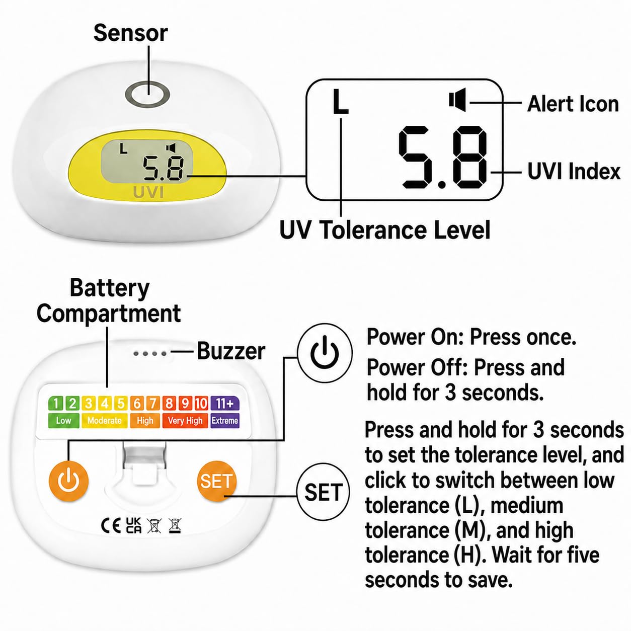 Sunlight UV Index Meter with UV Dose Reminder. Beep Alert When Selected UV Dose Limit is Reached. No Use Times Limitation