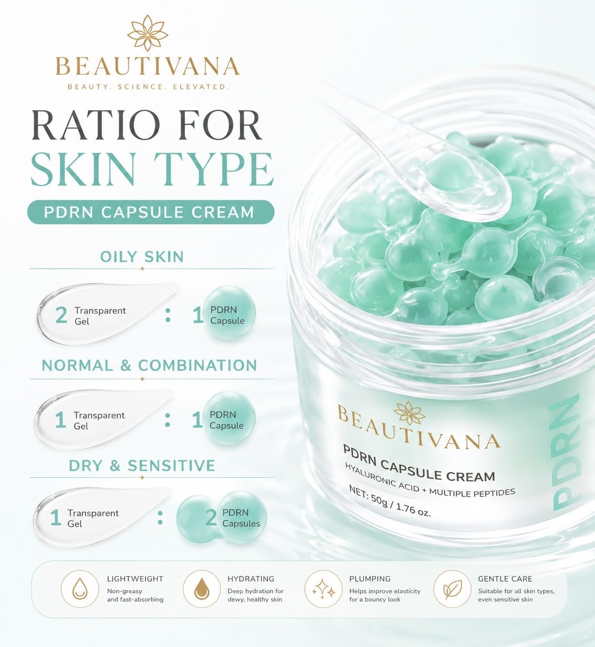 BEAUTIVANA PDRN Capsule Cream with Hyaluronic Acid and Multiple Peptides, Anti-Aging Face Moisturizer for Firming and Wrinkle Reduction, Korean Skin Care, 1.76 oz