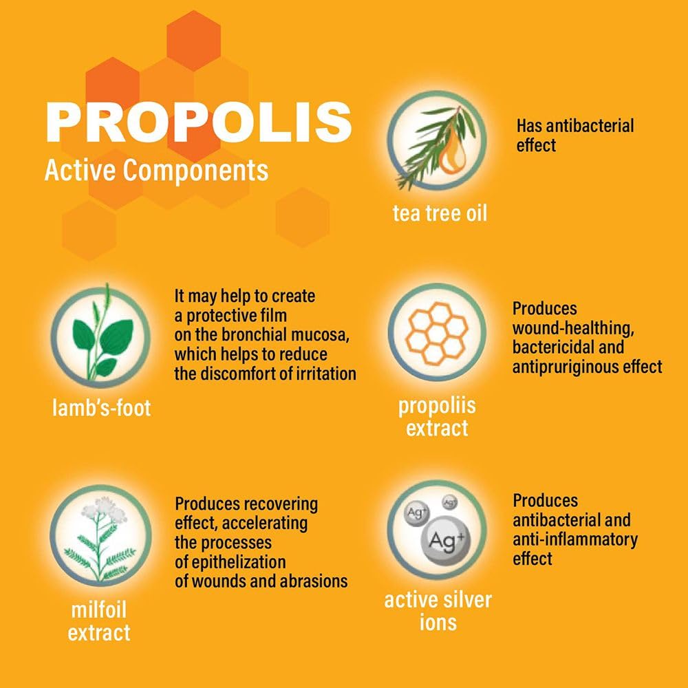 Propolis Balm – Soothing Skin Cream with Silver, Tea Tree Oil & Herbal Extracts – Moisturizing Salve for Dry, Irritated Skin & Minor Scrapes – Non-Greasy Formula – 1 oz (30g) (2 Pack)