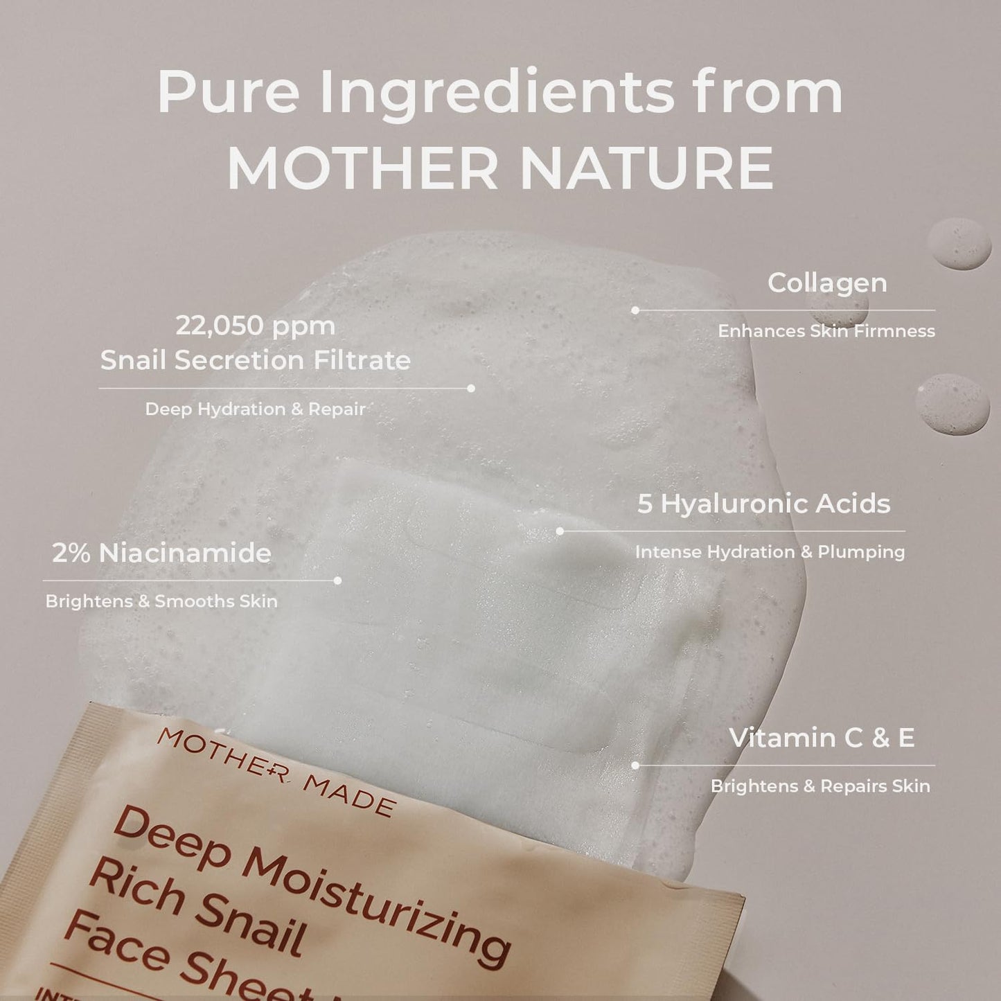 MOTHER MADE Deep Moisturizing Snail Mucin Face Mask 10 Sheets, 22,050ppm Snail Secretion Filtrate, Collagen, 2% Niacinamide, Vitamin C & E, Nourishing Snail Essence, Korean Skincare