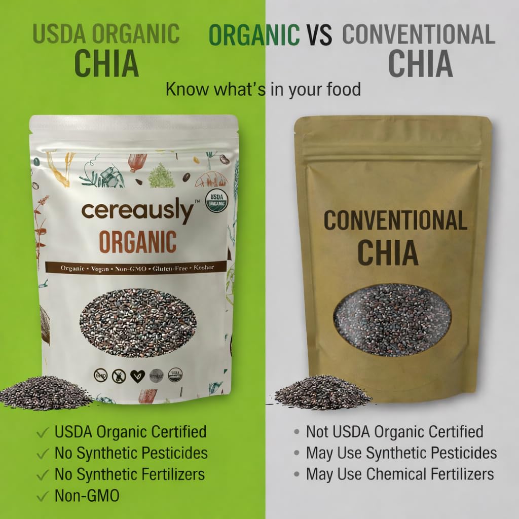 Organic Black Chia Seeds 25 lb Bulk – High Fiber Omega-3 Superfood, Non-GMO, Gluten Free, Vegan, Kosher, Whole Chia Seeds for Smoothies, Chia Pudding & Baking – Cereausly