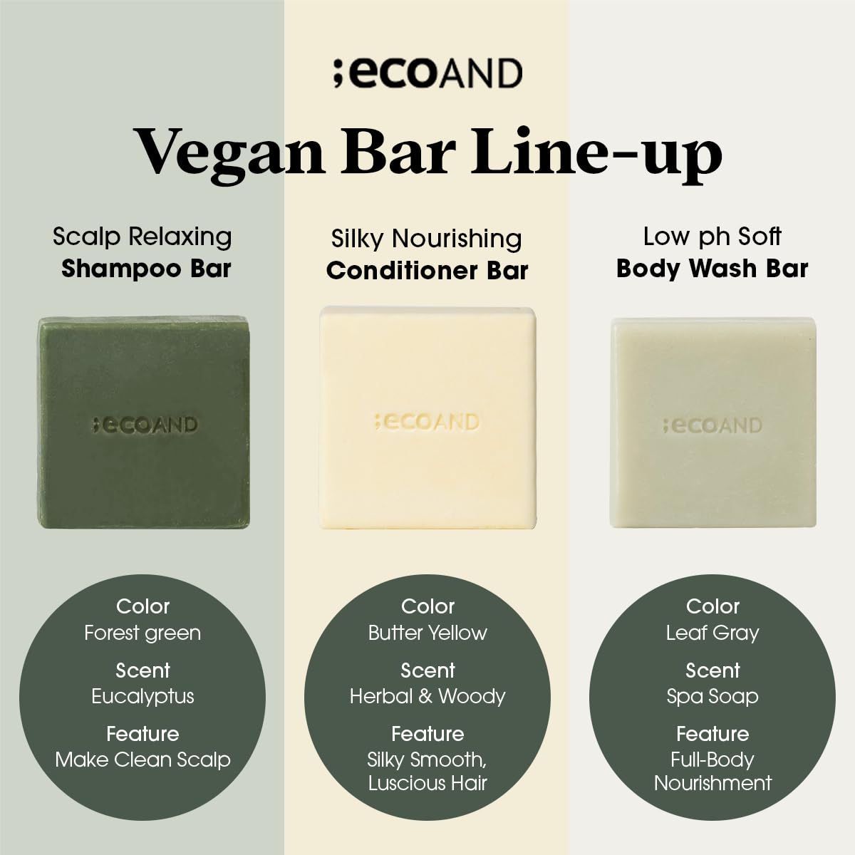 ECOAND Korean Vegan pH Balanced Cleansing Bar with Houttuynia Cordata Extract Deep Cleansing Natural Herbal Soap for Sensitive Face & Body, Gentle Low pH Moisturizing Bar, Cruelty Free K-Beauty, 3.5oz