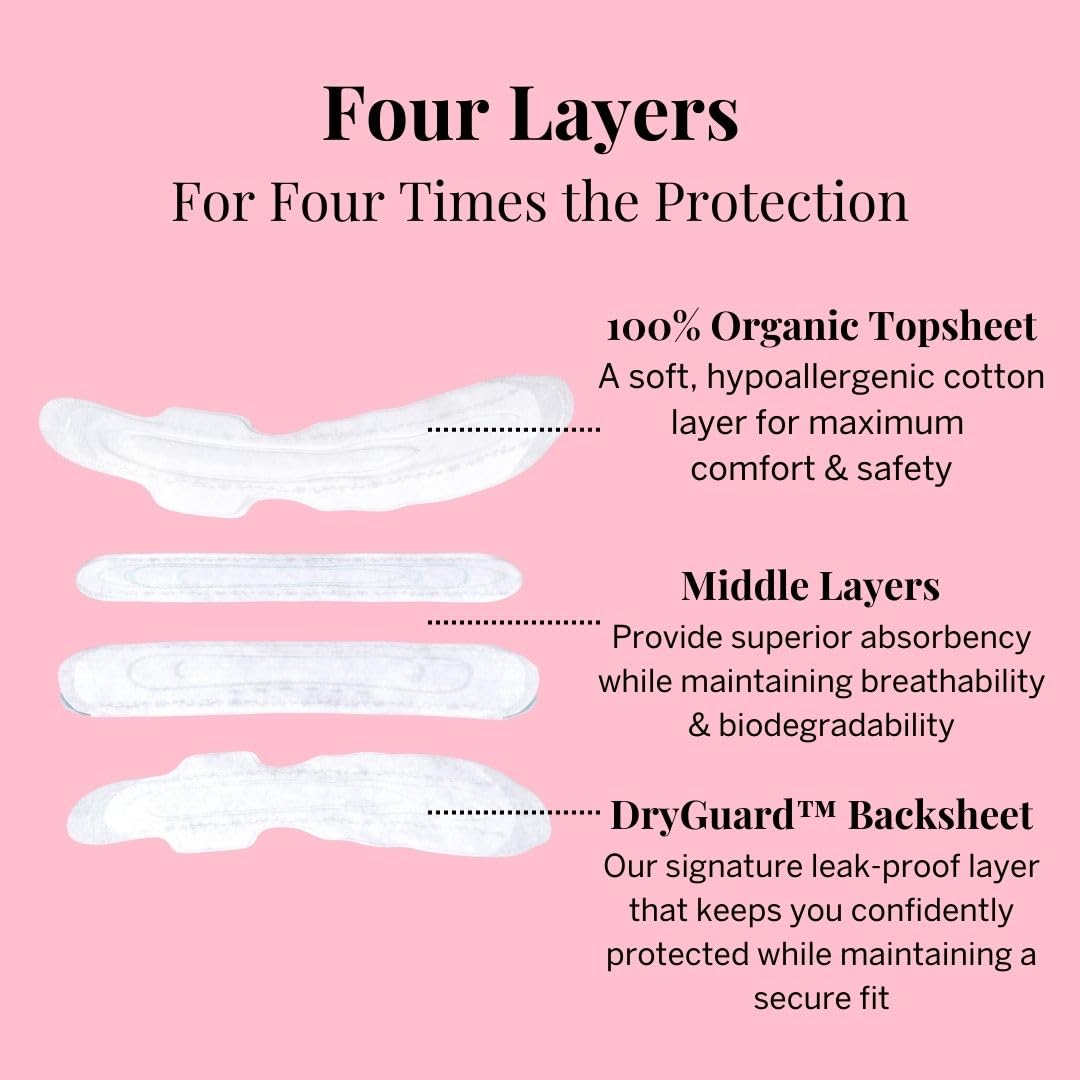 Pixie Organic Cotton Ultra Thin Regular Long Pads with Wings – Comfortable, Leak-Proof Protection for Everyday Flow – Hypoallergenic, Unscented, Soft & Breathable – Eco-Friendly, 12 Count