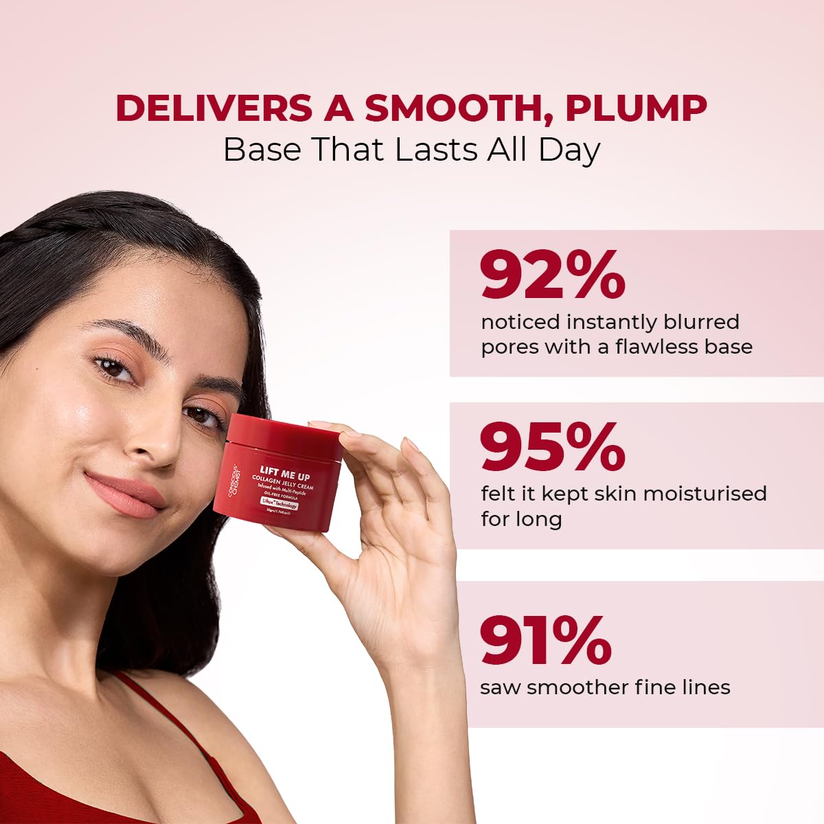 Conscious Chemist Collagen Jelly Face Cream Niacinamide & Hydrolyzed Collagen Powered by 6 peptides & Liftox technology Sagging, Fine lines & Dullness Anti-Aging Moisturizer 50 ml (Pack of 1) Red