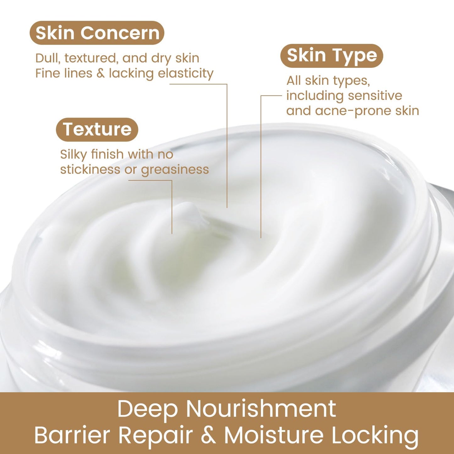 Multiple Peptide Collagen and Retinol Face Cream, Skin Barrier Repair Face Moisturizer with Jojoba Seed Oil, Reduces Wrinkles, Improves Firmness, Improves Skin Texture, Strengthens Barrier, 1.764oz