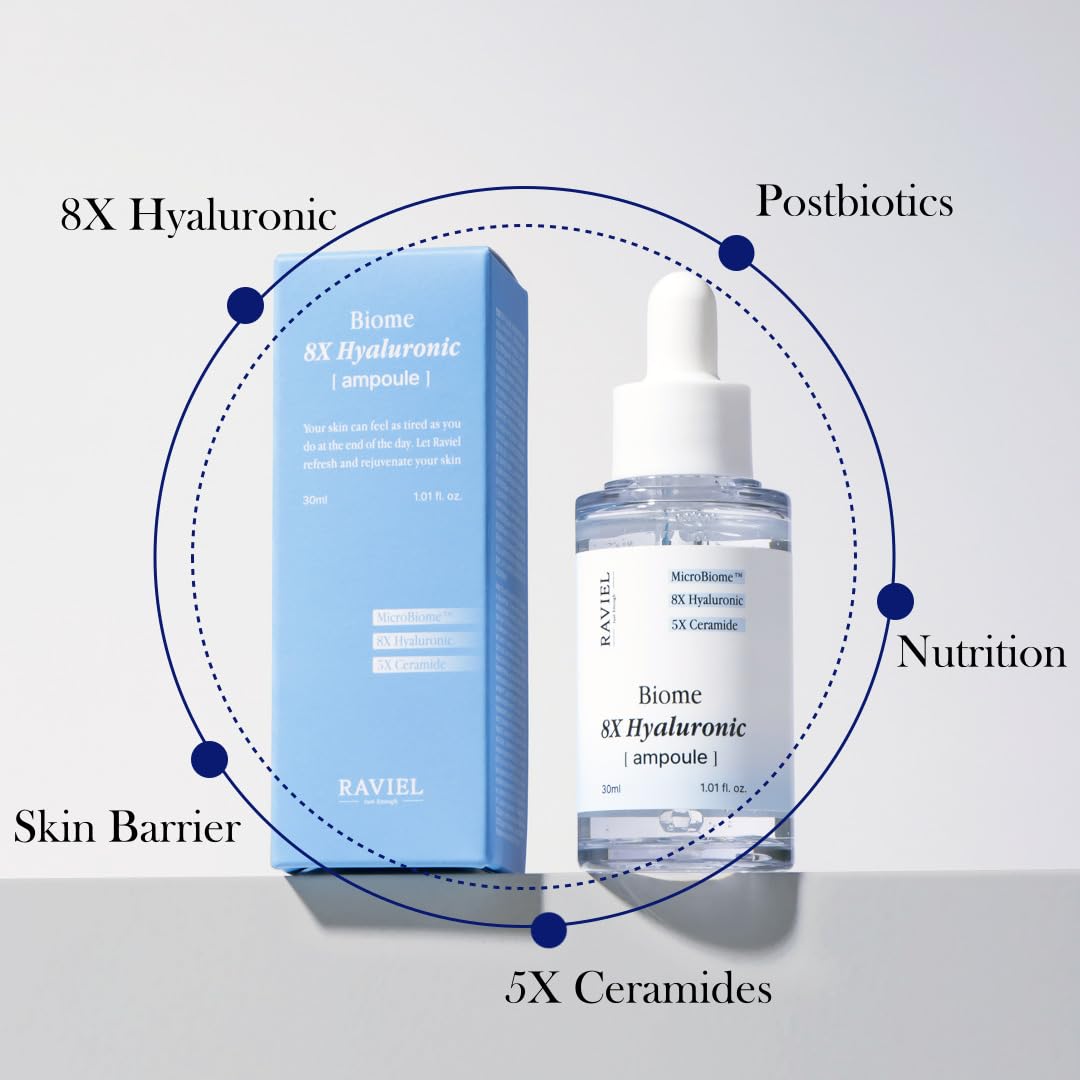 RAVIEL Biome 8X Hyaluronic Ampoule – Intensive Hydration & Pore Care Serum with 5X Ceramide for Dehydrated, Sensitive Skin, Korean Skincare, 30ml 1.01 fl oz