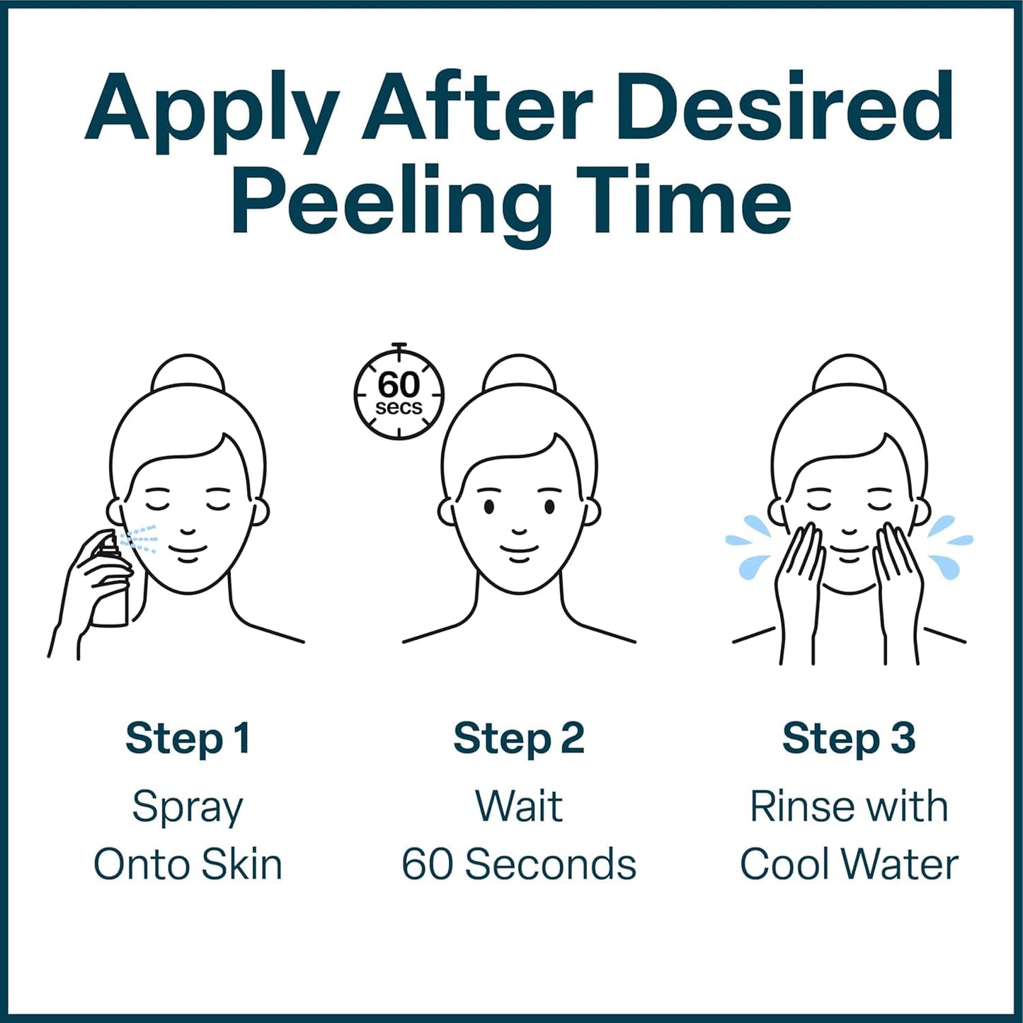 QRxLabs 70% Glycolic Acid Gel Peel & Neutralizer Set