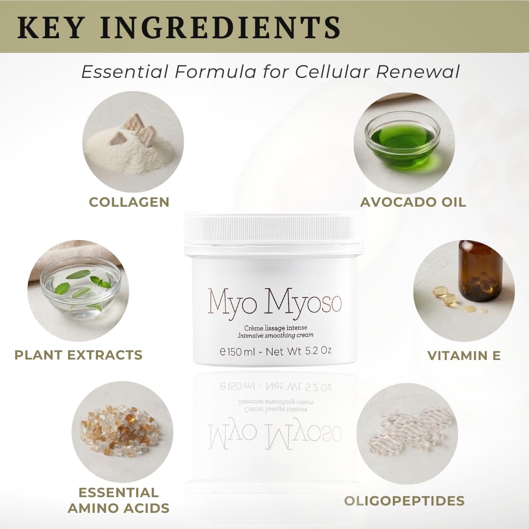 Gernetic MYO MYOSO Intensive Smoothing Cream, Intense Face Moisturizer with Collagen & Hyaluronic Acid, Peptides Serum with Tightening Effect, 150 ml/ 5.2 oz