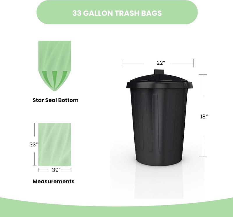 Biodegradable 33 Gallon Trash Bags - Eco-Friendly Green | 250 Count Bulk | ASTM D6954 Certified