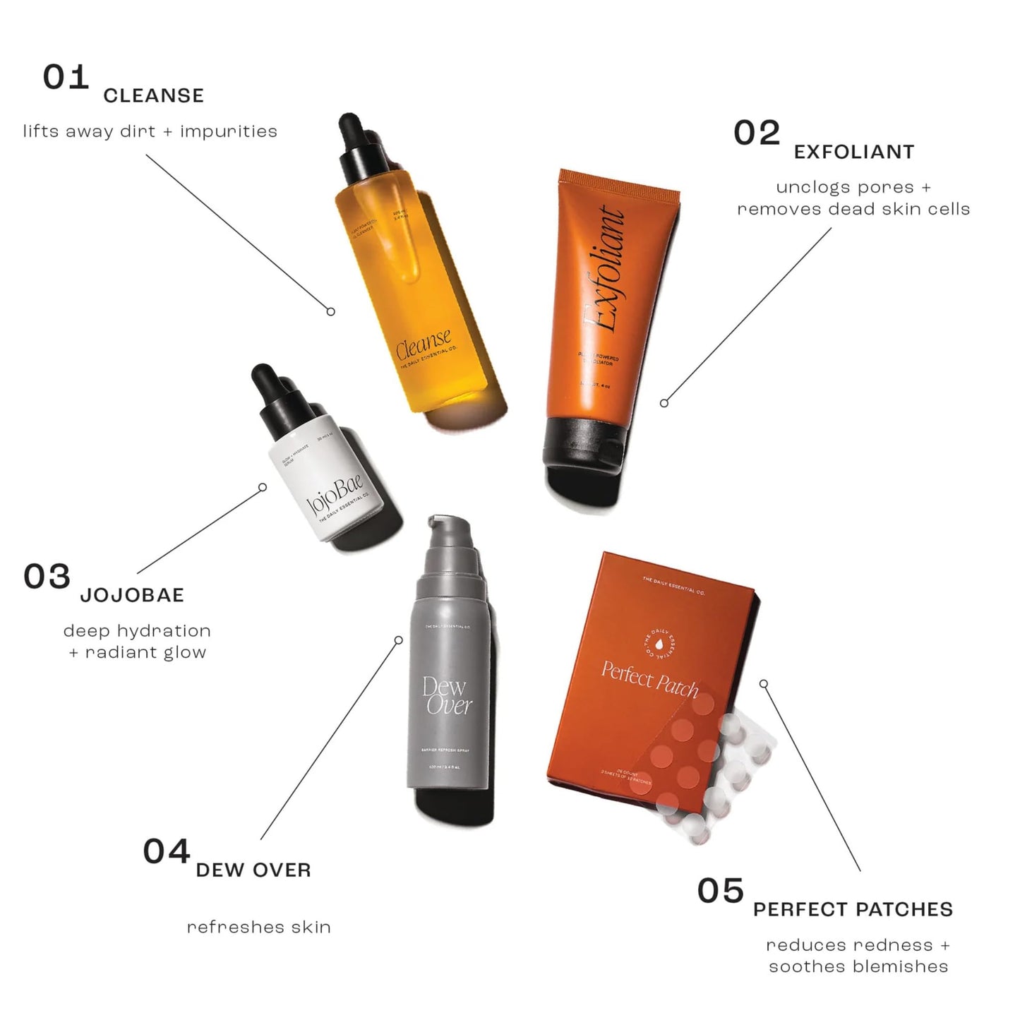 The Daily Essential Exfoliating Face Gel W/Jojoba Oil, Salicylic Acid, Glycolic Acid & More | For Dead Skin, Unclog Pores, Remove Dead Skin, Smooth Skin Bumps Co (Exfoliant)