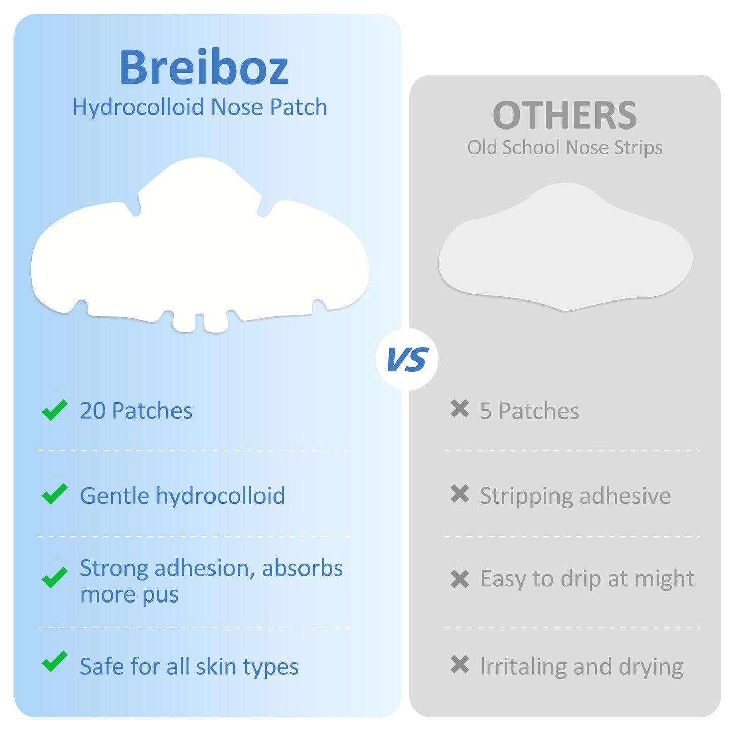 Breiboz Pimple Patches for Nose, Nose Pore Patches, XL Hydrocolloid Acne Patches Cover Zit Blemishes & Absorb Oil with Tea Tree, Salicylic Acid & Cica Oil | 20 Patches