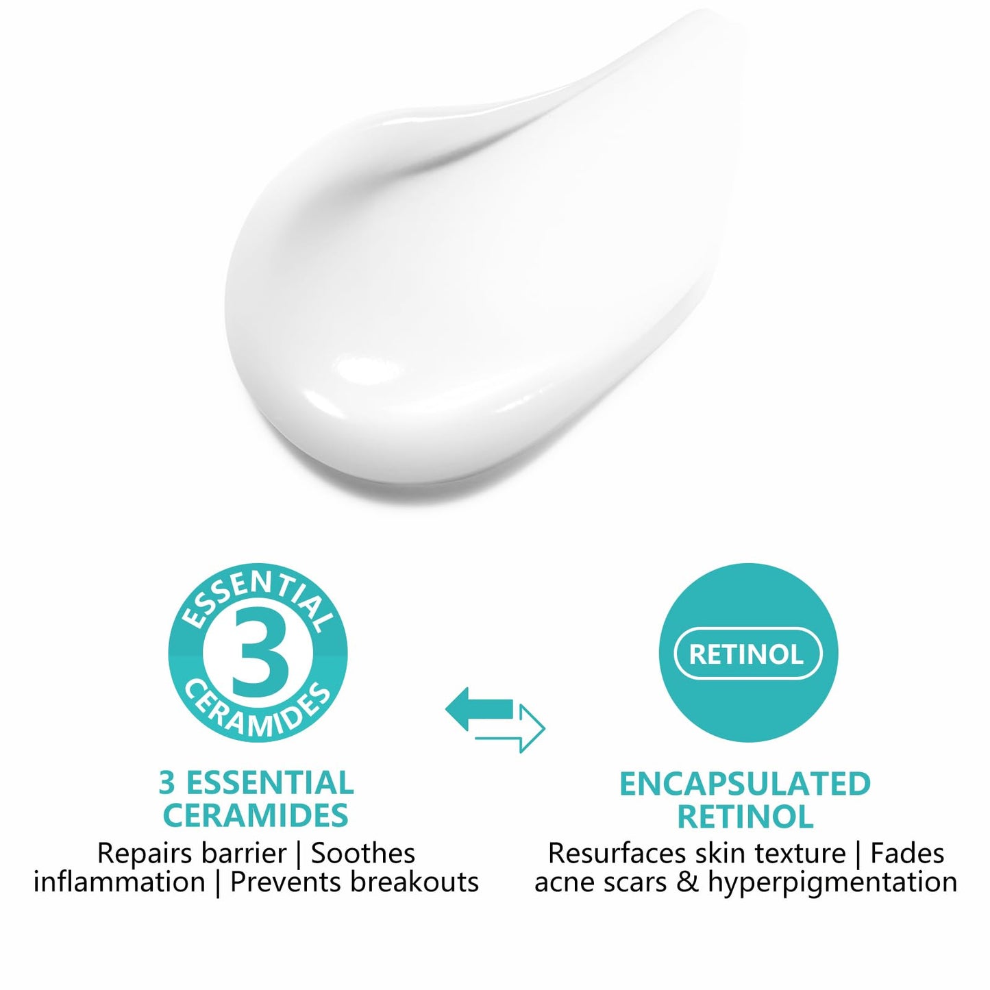 MegustaMe Resurfacing Retinol Serum for Acne Scars & Pores, 30ml. Encapsulated Retinol for Sensitive Skin, Gentle Anti-Aging with Less Irritation. Dermatologist-Developed.