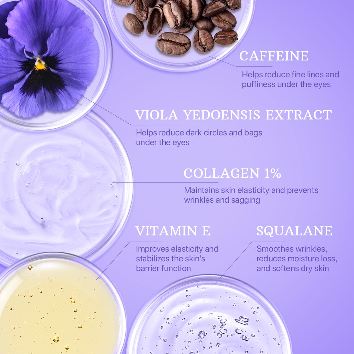 ESSENLIS Caffeine Eye Cream for Dark Circles and Puffiness, Bags Under Eyes, Collagen Anti Aging Day and Night Corrector for Women and Men