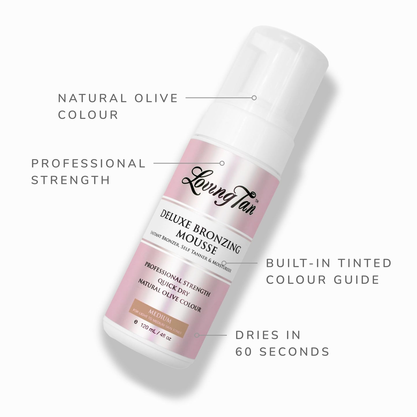 Loving Tan Deluxe Bronzing Mousse (4FL Oz) + Face Tan (1.6Oz), Medium - Streak Free, Natural looking, Professional Strength Sunless Tanner - Cruelty Free, Naturally Derived DHA