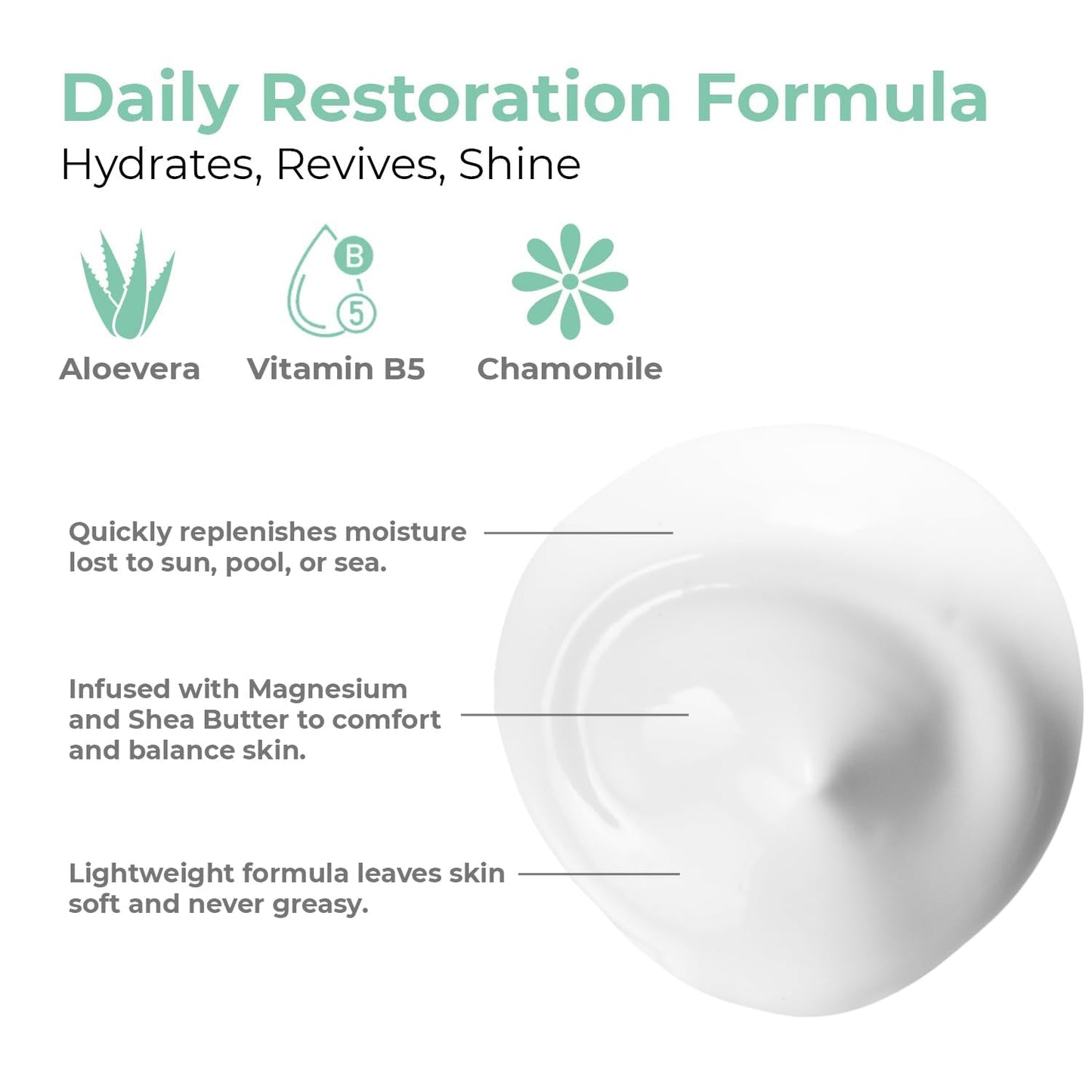 OLIOLI Replenishing Body Lotion 15.2oz | Moisturizing Body Lotion with Aloe Vera, Coconut Oil, Shea Butter & Vitamin E | Hydrating for Sun, Sea & Pool Recovery