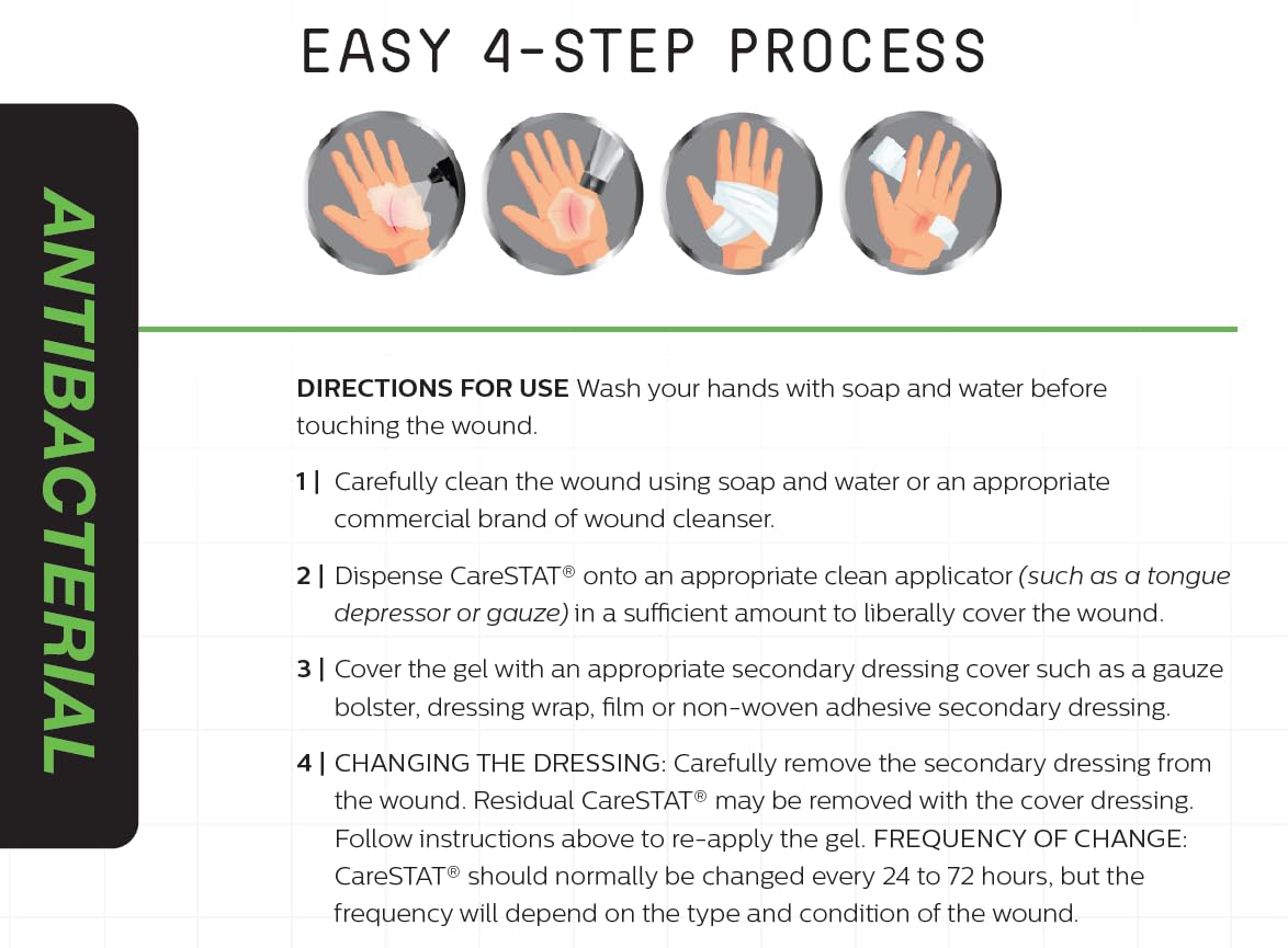 CareSTAT First Aid Kit Gel, 32 PPM Silver Healing Wound Dressing Solution, SilverSol Ag₄O₄ Nano Particles Up to 10x More Powerful Than Other Silver Products, 1 oz