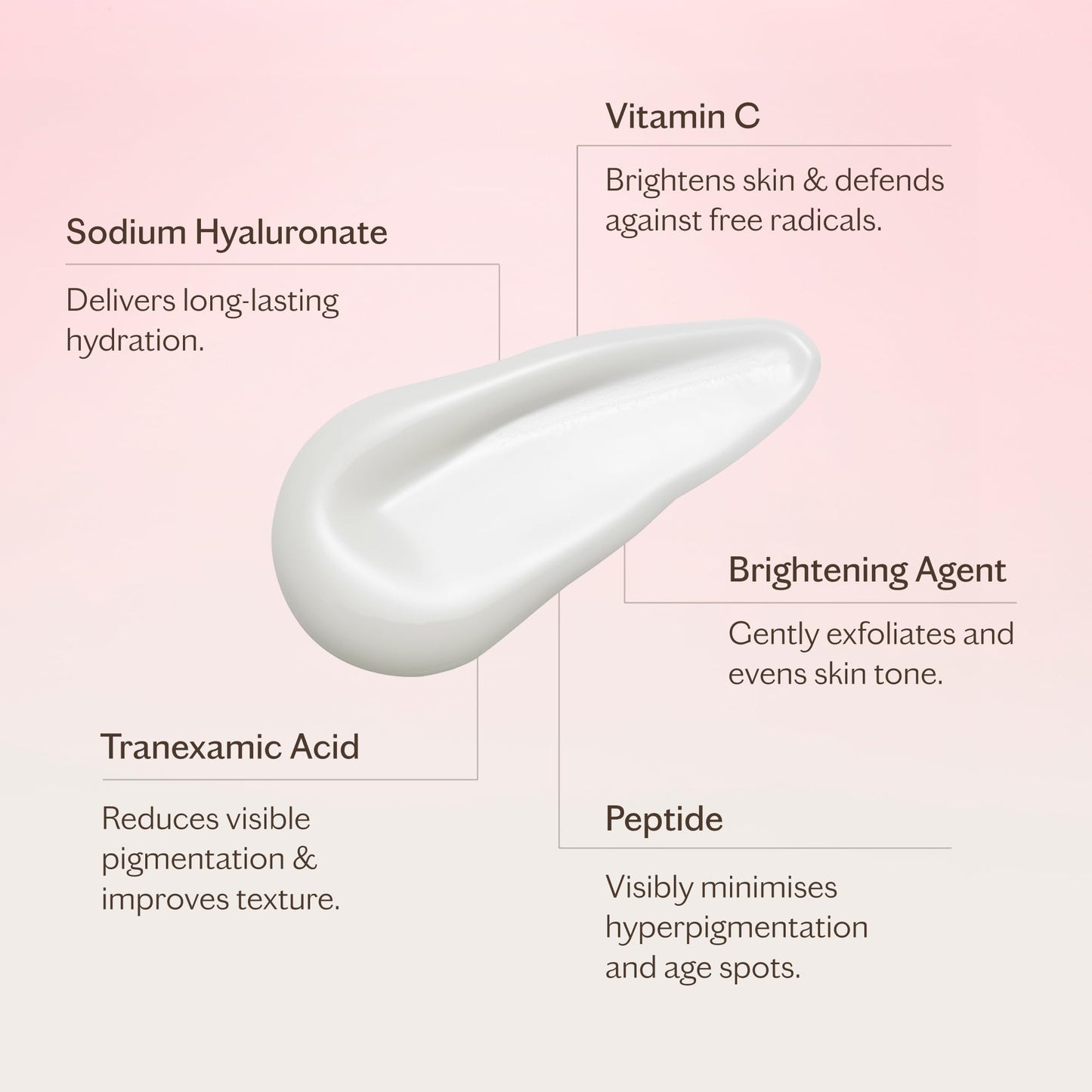 MZ SKIN Brighten & Perfect Vitamin C Serum, 10% Brightening Treatment for Dark Spots, Pigmentation to Reveal Glowing Renewed Skin, With Tranexamic Acid, 1.01 fl oz