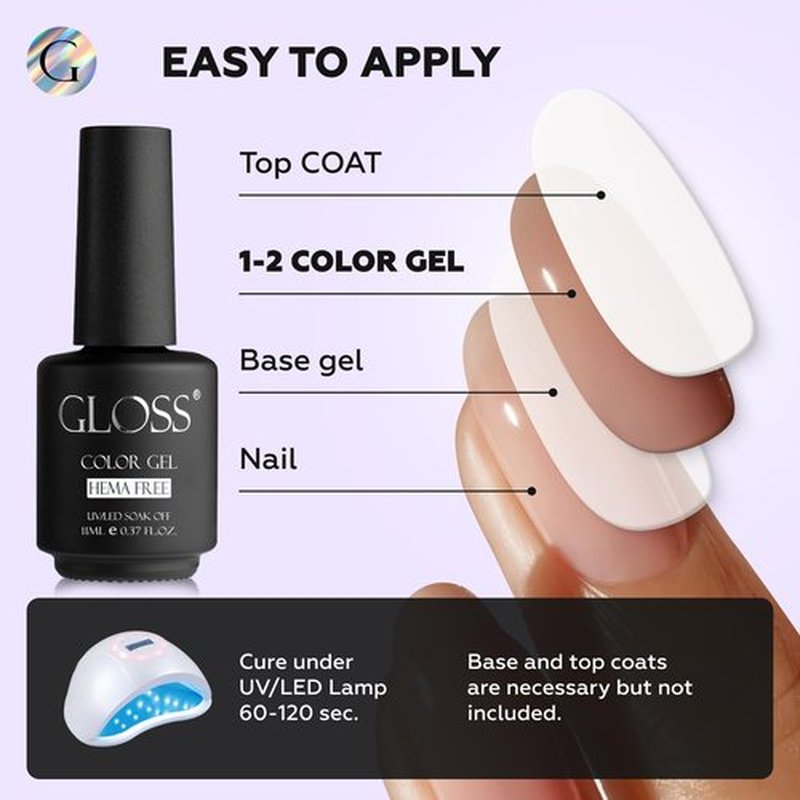 GLOSS Pastel Gel Nail Polish Set | 6 Pcs HEMA Free Gel Polish with White, Light Grey, Grey, Butter, Light Yellow, Milky White, UV LED Gel Polish, Soak off Home Manicure Salon Gifts for Women