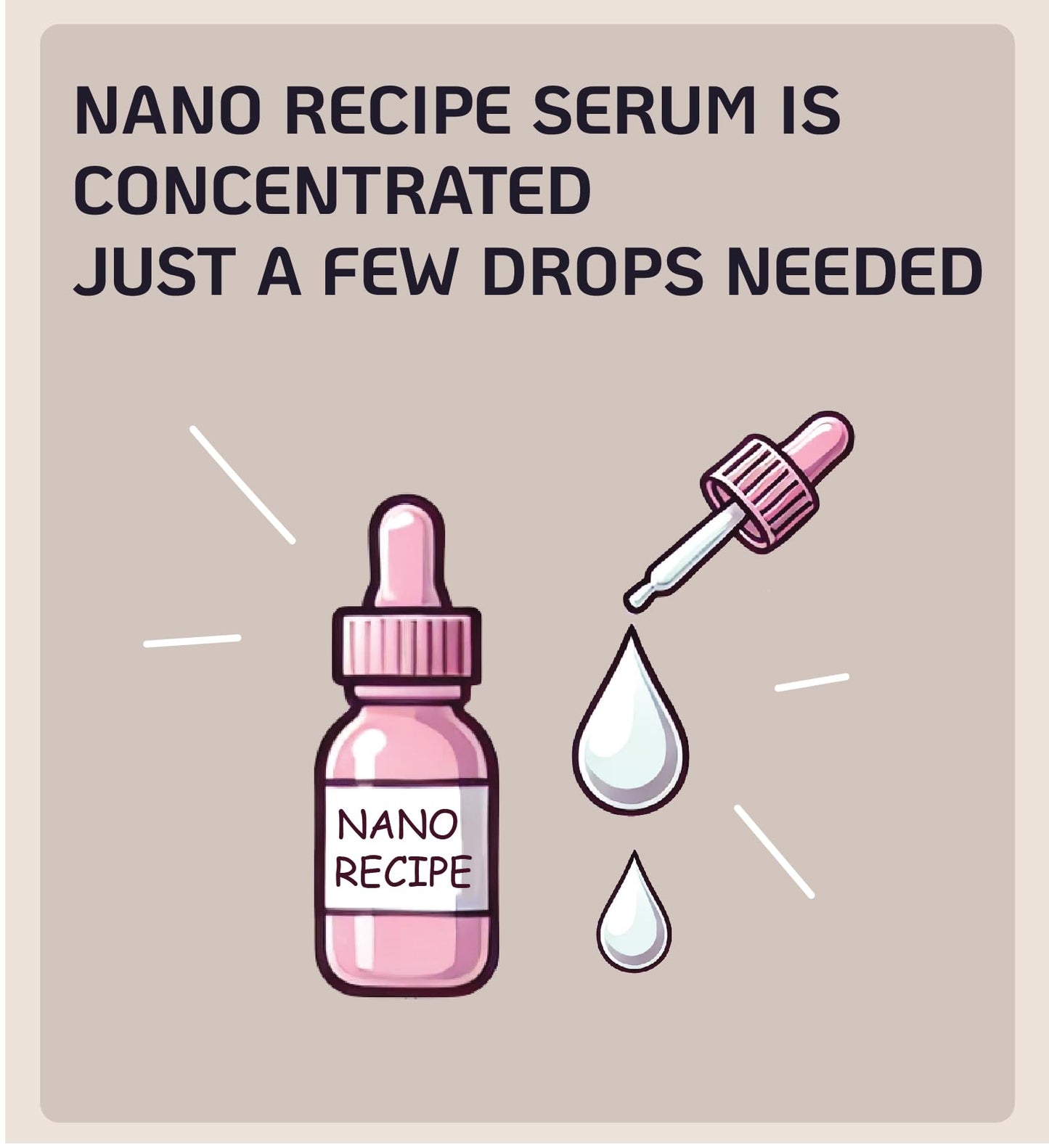 Versatile High-Potency 10% Argireline Peptide: Only Needs 3 Drops for Intensive Wrinkle Care, Tightened Pores, and Enhanced Skin Elasticity in Any Routine Acetyl Hexapeptide-8 Concentrate 30ml 1Fl Oz