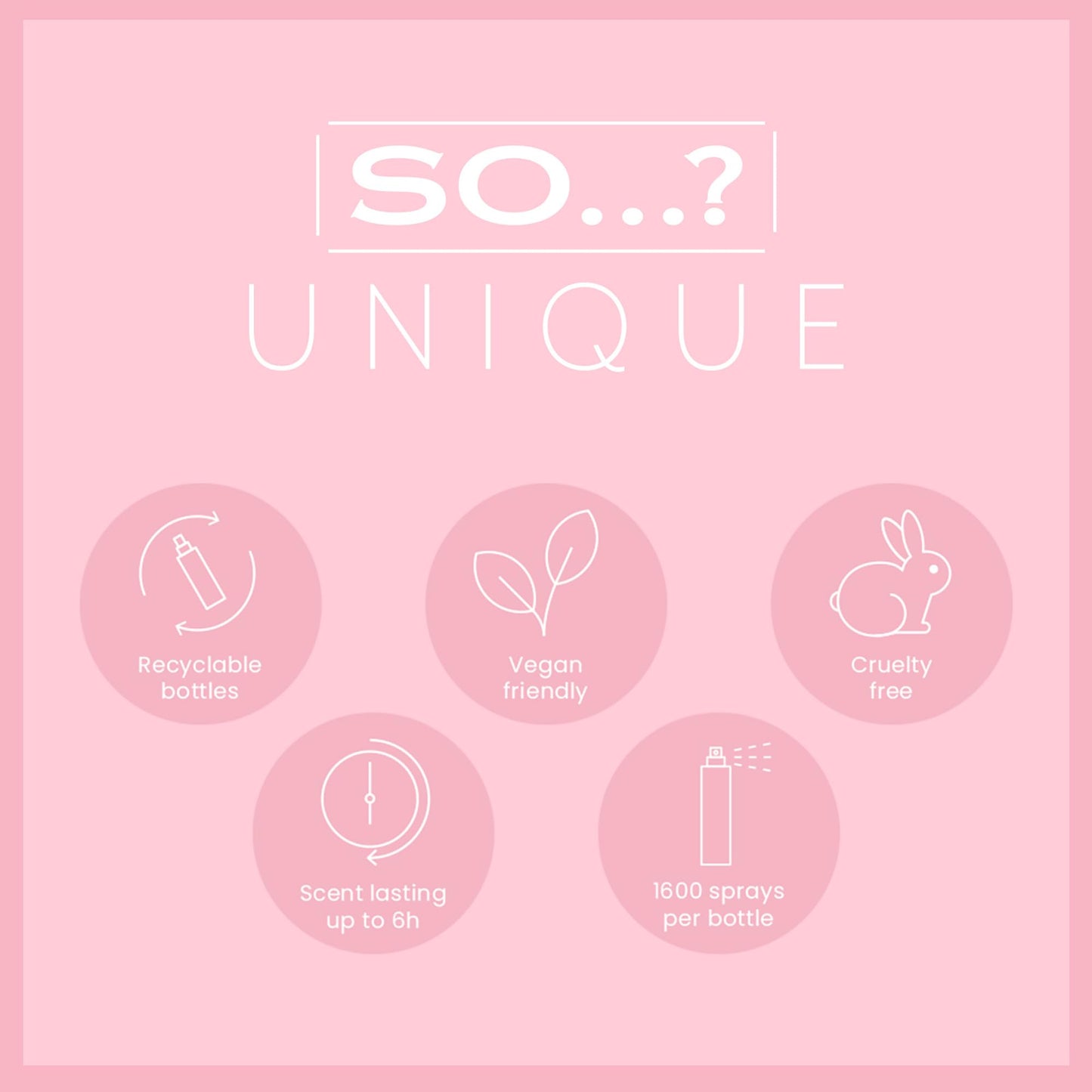 So…? Unique Body Mist Set - Perfumes for Women - Body Spray for Women - Vegan, Cruelty Free - Travel Size Gift Set - 650 to 1000 Sprays - 4 pcs