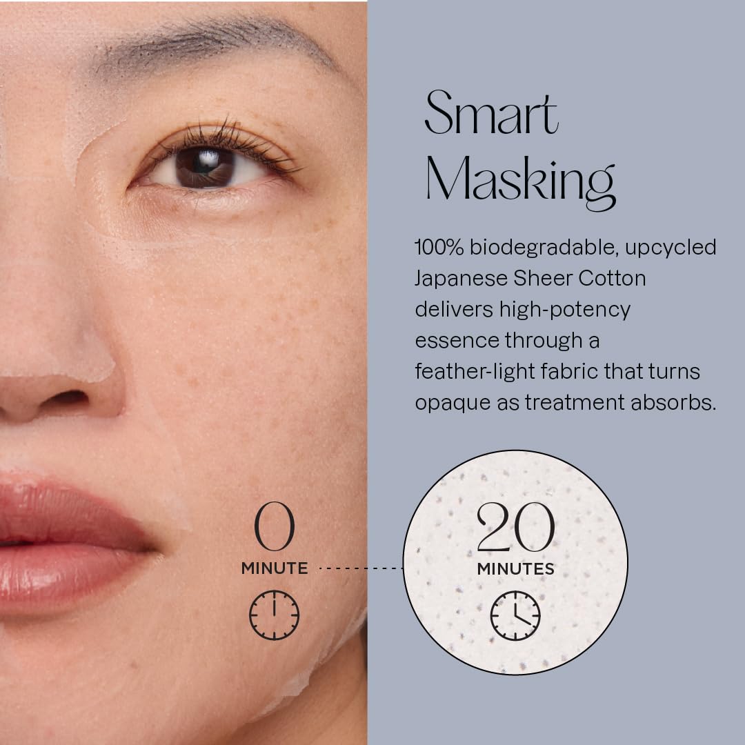 Karuna Hyaluronic Acid Pro Face Mask 2-Pack - K-Beauty Hydrating Sheet Masks with 15% Multi-Hyaluronic Acid, Ectoin, 5% Niacinamide & Panthenol - Biodegradable Japanese Cotton Hydration Treatment