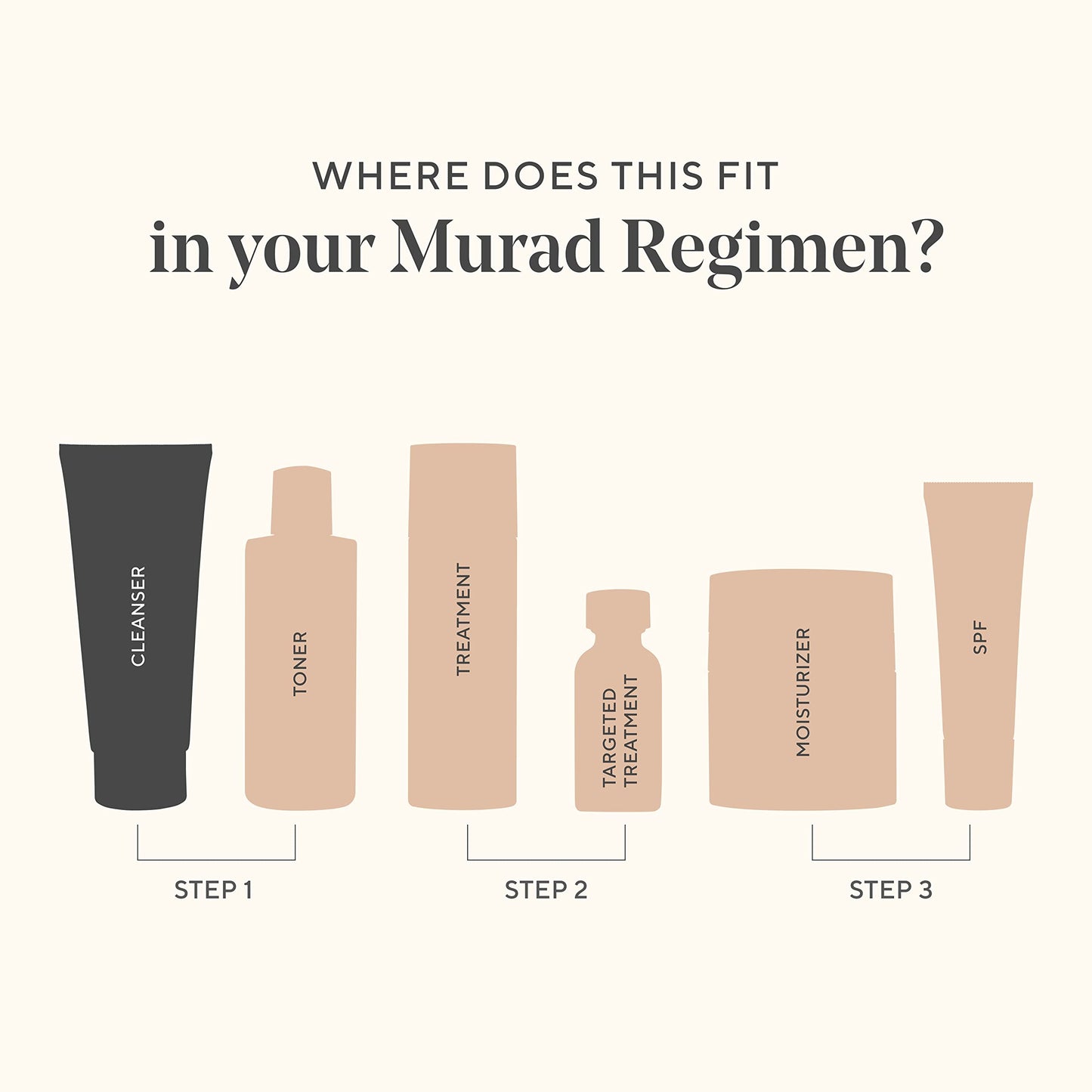 Murad Renewing Cleansing Cream - Resurgence Anti-Aging, Cleansing Cream Face Wash - Hydrating Daily Face Cleanser, 6.75 Fl Oz
