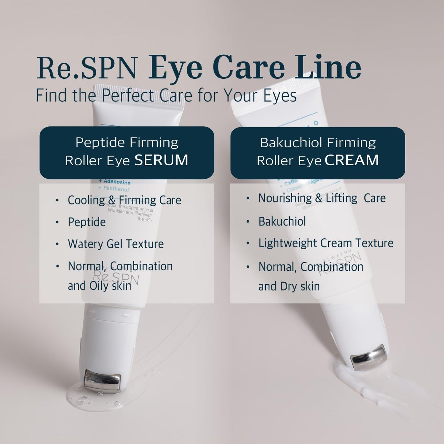 Re.SPN Peptide Firming Roller Eye Serum–Hydrating Eye Care for Puffy Eyes & Dark Circles with Caffeine & Niacinamide,Cooling Gua Sha Metal Applicator,Under Eye Brightener, Vegan K-Beauty(0.67 fl oz)