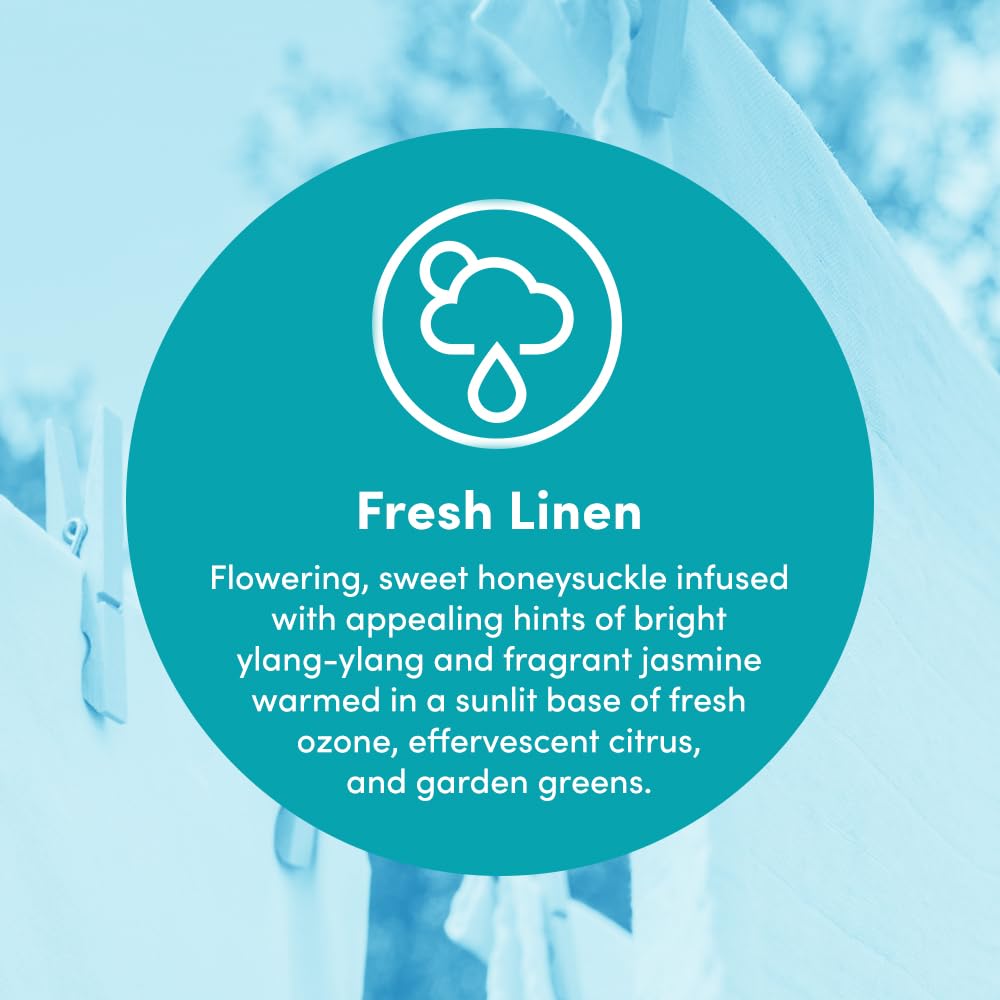 Clean Revolution Laundry Detergent Sheets, 50 Sheets, 100 Loads of Laundry, Fresh Linen, Septic Safe, Dissolves Completely, USA Produced and Inspected