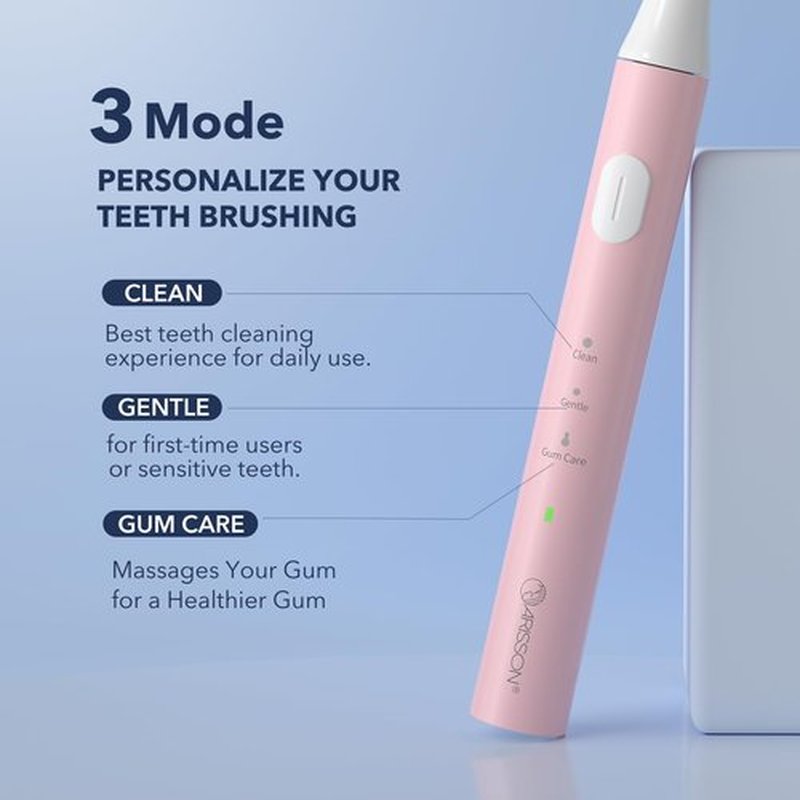 ARISSON [2024 Newer Version] Sonic Electric Toothbrush for Adults, 1.5H Charge for 90 Days, 40,000 VPM, 2 Min Timer, [Faster Charging, Stronger Cleaning, Smarter Brushing] White on Baby Pink