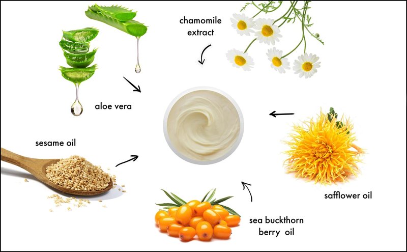 Raya Skin Recovery Masque - Calming Multi-Vitamin Facial Treatment Mask | Nourishes & Brightens Dry Skin (600ml)