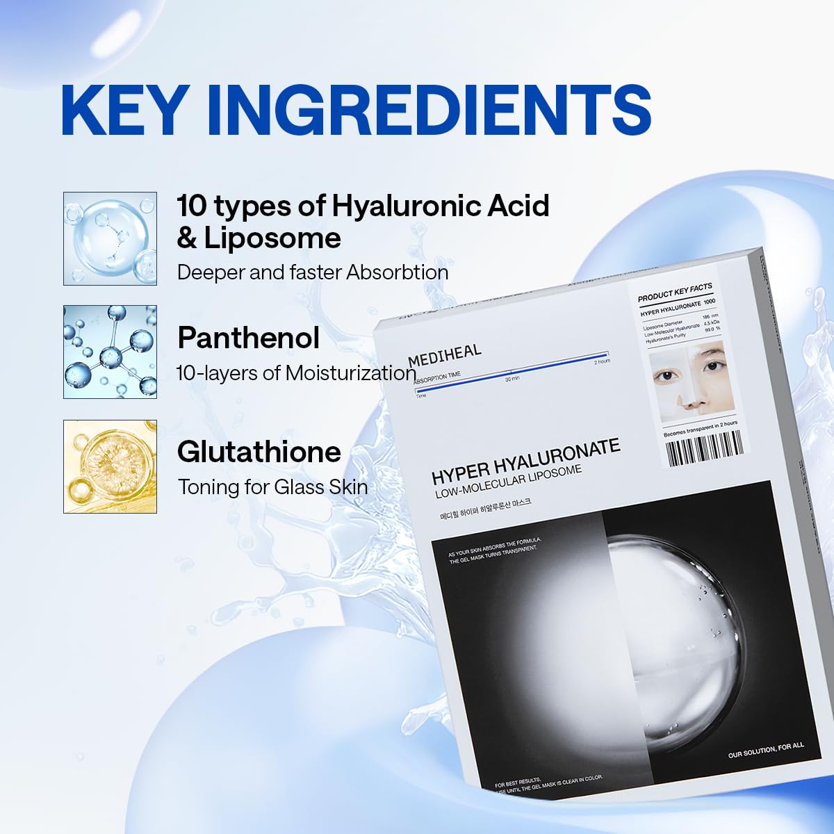 Mediheal Hydrogel Moisture Deep Mask - Overnight Hydrating & Plumping Gel | 4 Pack for Smooth Skin