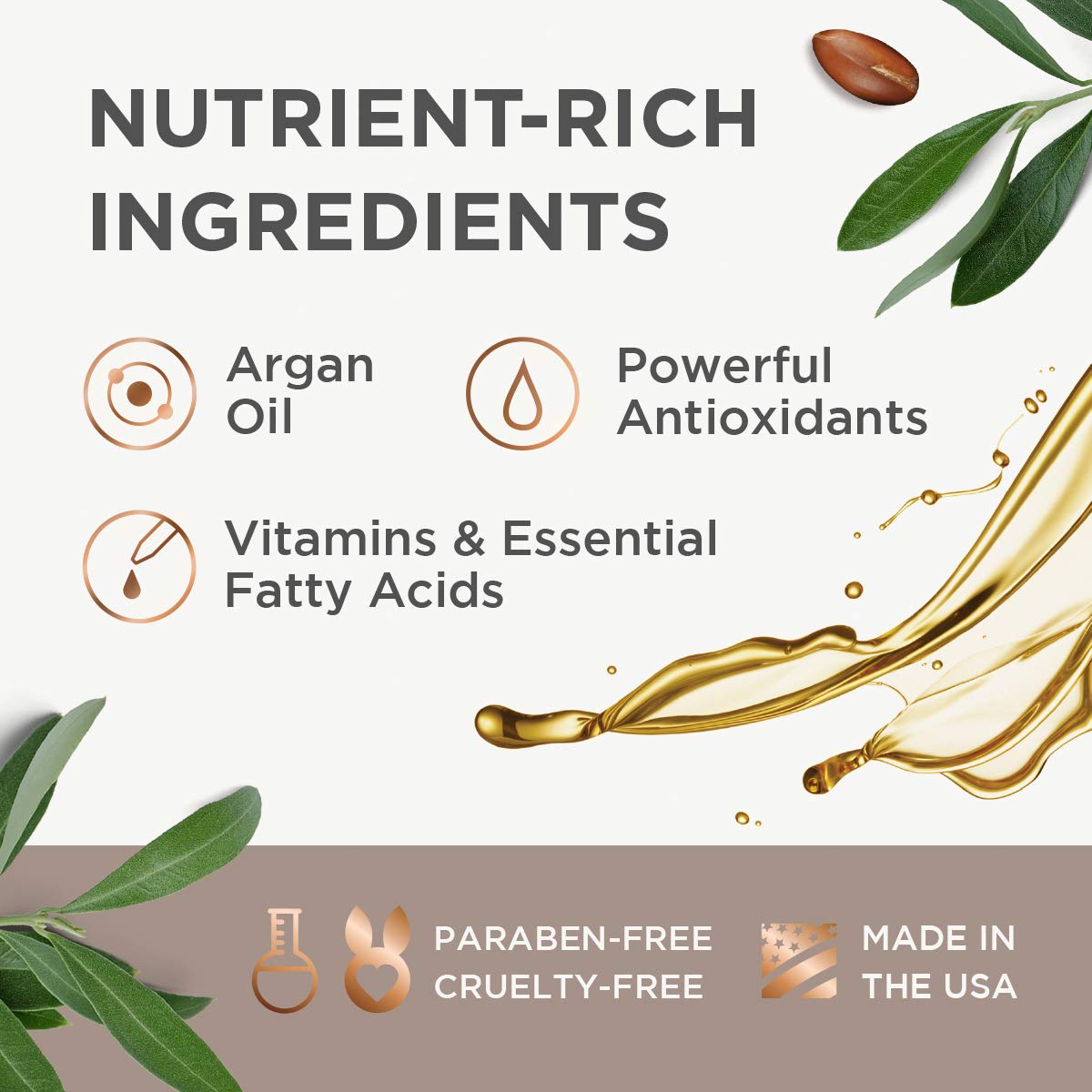 Argan Magic Ultra Hydrating Conditioner | Repairs and Protects Hair | Improves Hair Health | Safe for Color and Chemically Treated Hair | Made in USA, Paraben Free (32 oz)