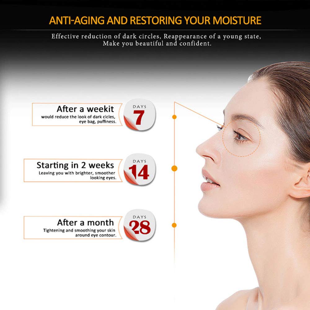 MIESCHER Eye Peptide Serum Massage Roller Nourishing Relieve Loose Eye Bags Dark Circles Skin Care Under Eye Cream for Fine Wrinkles and Puffiness Daily Skincare(Nourishing Grey)