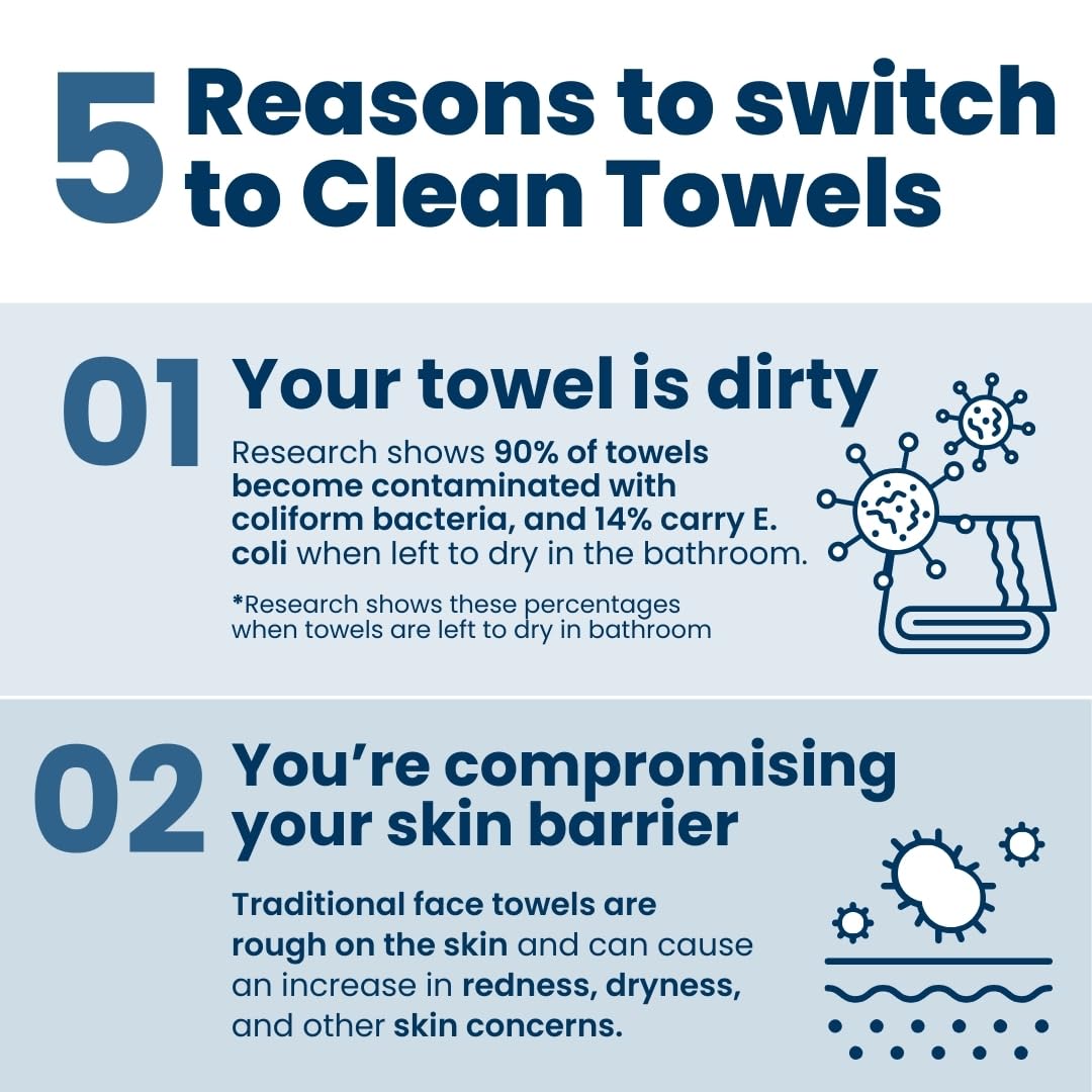CLEAN SKIN CLUB SKIN_CLEANING_WIPE