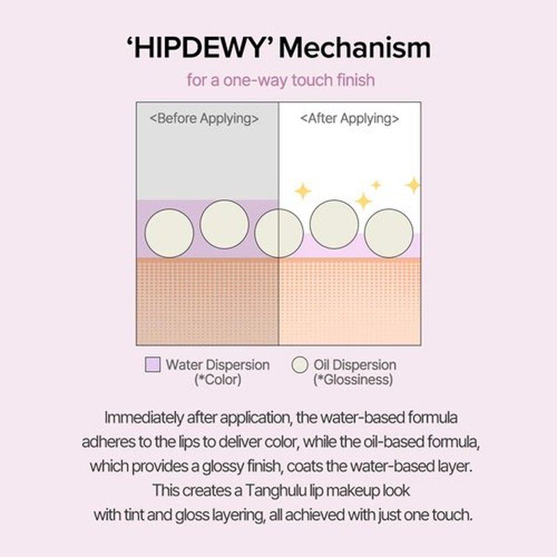 Heart Percent Dote On Mood One Way Glowy Tint, Glass-like High Shine Glossy Finish w/Long-Lasting Luminous Color Lip Stain for Glowy Look, #02. Pale Mauve