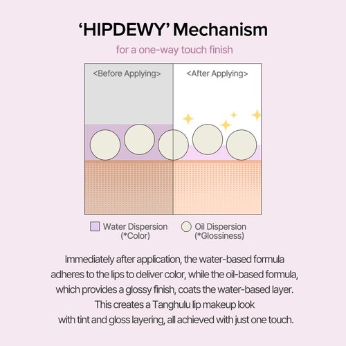 Heart Percent Dote On Mood One Way Glowy Tint, Glass-like High Shine Glossy Finish w/Long-Lasting Luminous Color Lip Stain for Glowy Look, #07. Muted Caramel