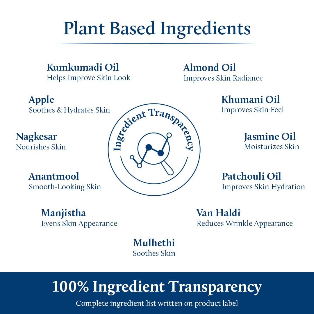 Blue Nectar Kumkumadi Night Cream with Jasmine for Deep Hydration with Kumkumadi Oil & Organic Ghee | Plant-Based Moisturizer for Smooth, Radiant and Glowing Skin (Men, 16 Herbs, 1.7 Fl oz)