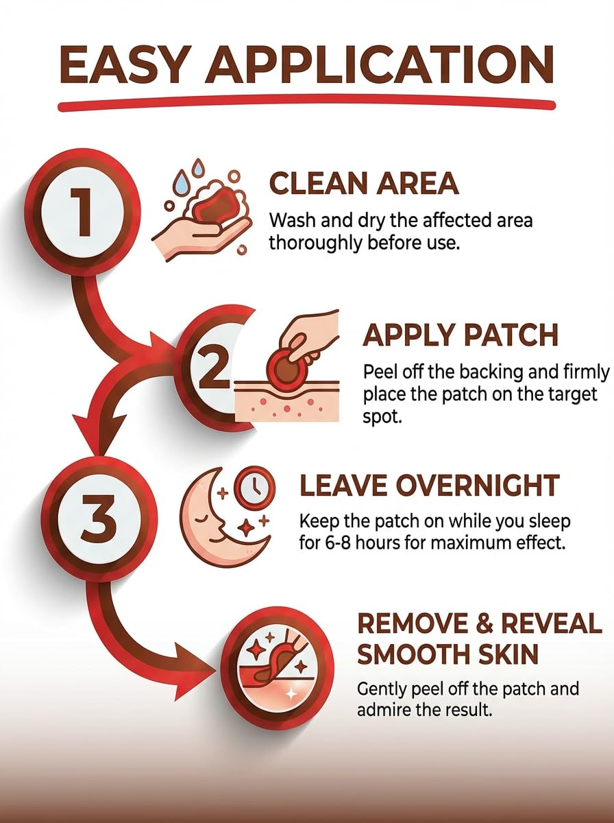 AnnaChoice Microdart Patches for Ingrown Hair for Women and Men Smoothing Solution for Facial, Beard, Armpits, Bikini Area, for Quickly Clearing Razor Bumps